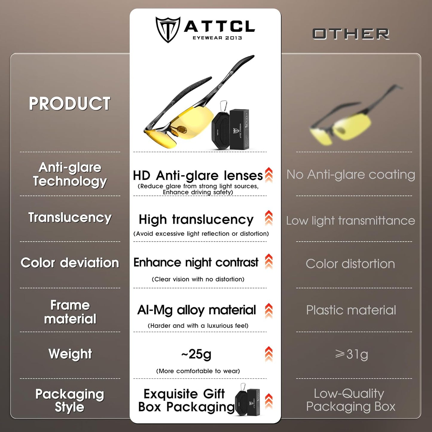 ATTCL Men's Sports Polarized Sunglasses Men for Driving running Fishing Golf - UV Protection Sun glasses Metal Frame