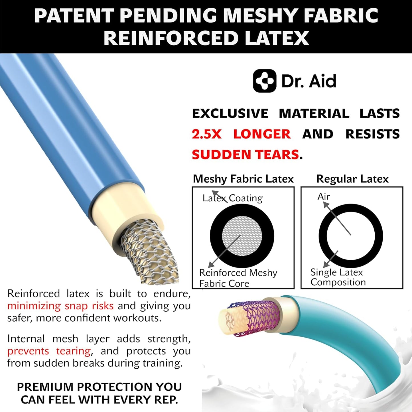 Dr. Aid Resistance Bands Set – 5 Stackable Workout Bands with Handles, Pure Latex, High Elasticity & Tear Resistant – Smell-Free Full-Body Exercise Bands for Rehab, Basic Training & Strength Workouts