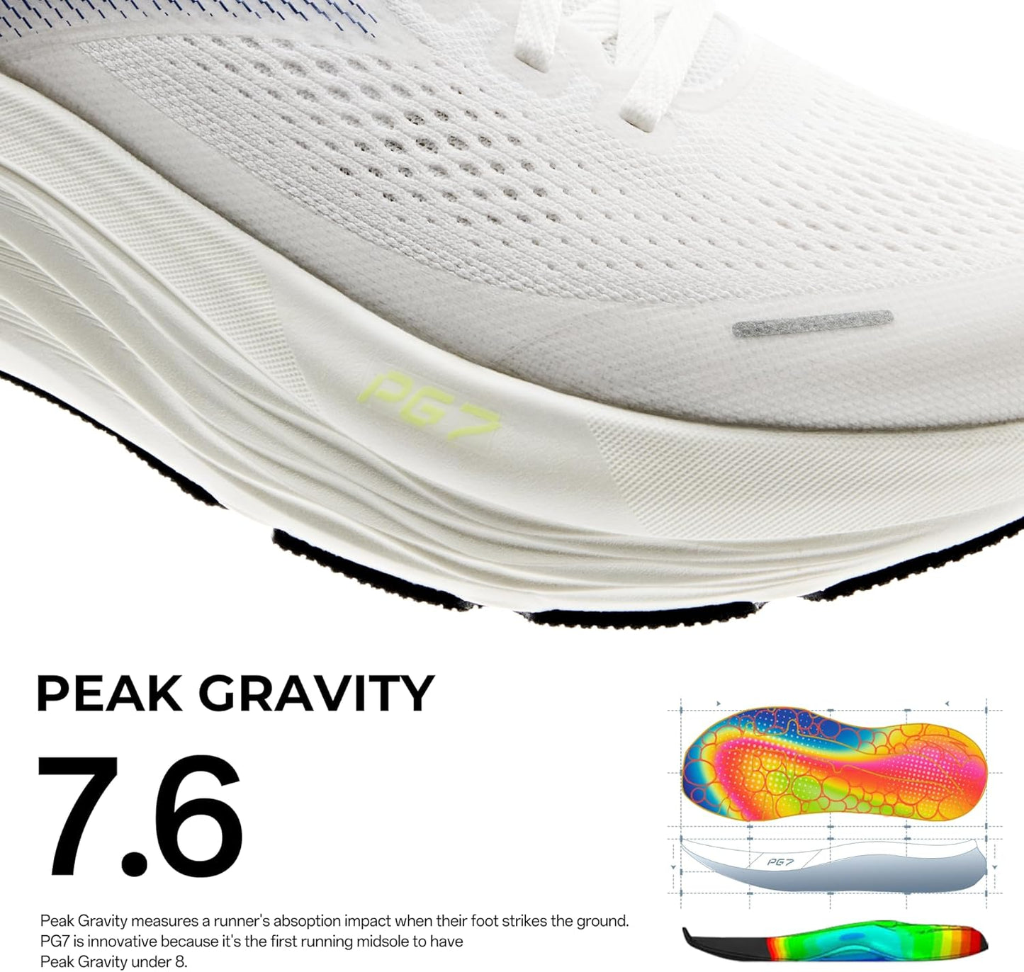 Men’s PG7 Running Shoes Cushioning Comfortable Breathable Athletic Workout Gym Cross Trainer Sports Sneakers