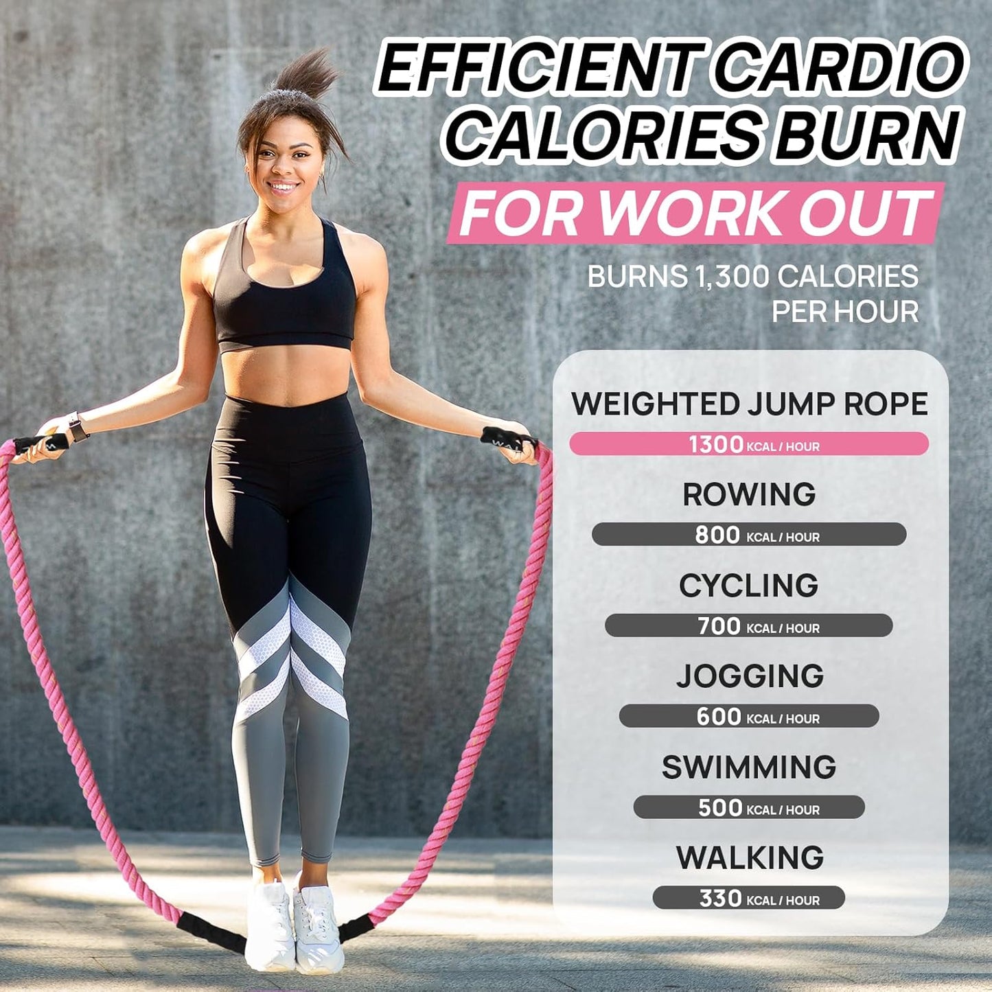 Weighted Jump Rope for Fitness – Heavy Skipping Rope for Women & Adults, Ideal for Home Gym Workouts, Strength Training, Weight Loss, and Boxing