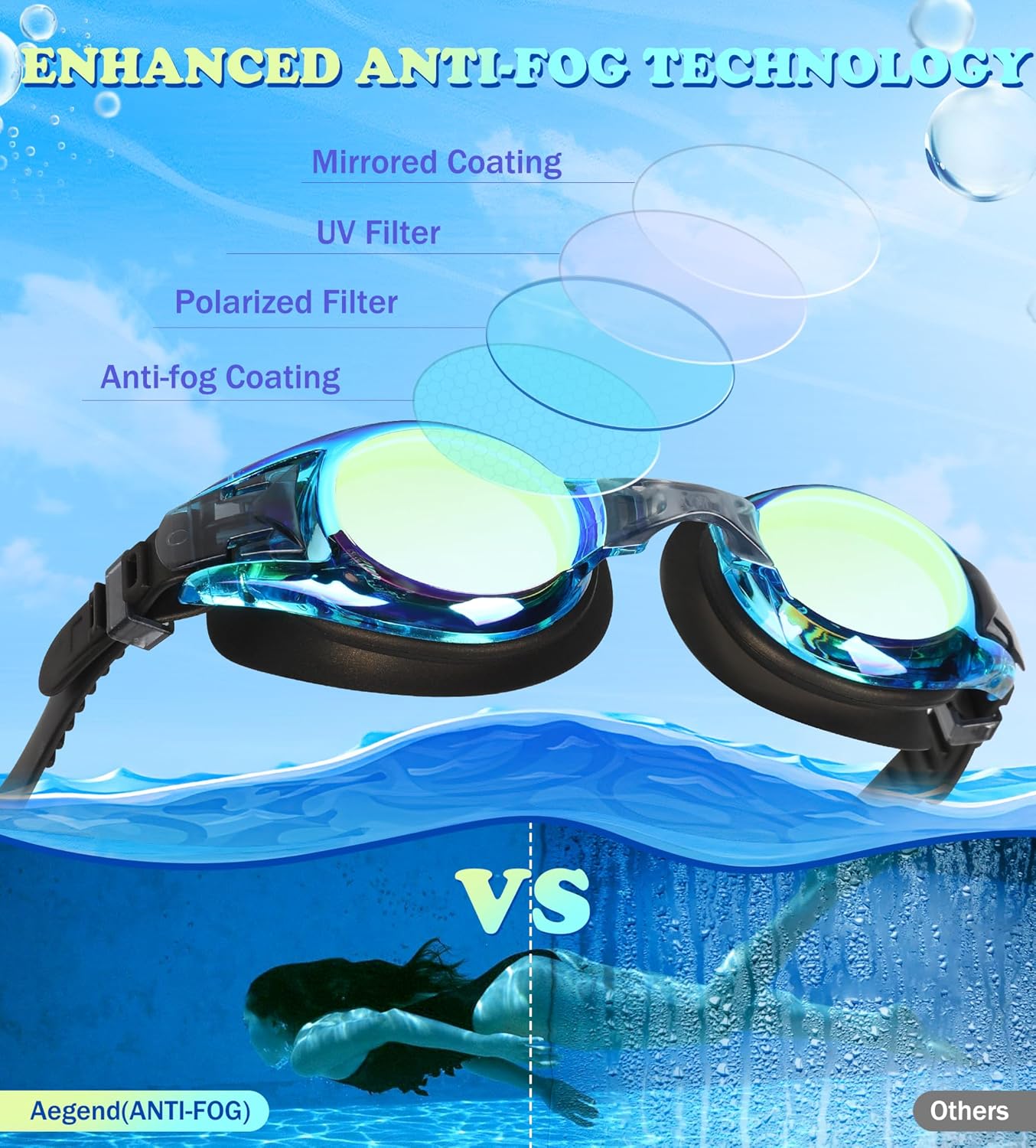 Aegend 2 Pack Kids Goggles, Swimming Goggles for Kids Age 4-16 Boys and Girls Youth, Anti-Fog Waterproof Anti-UV Pool Goggles