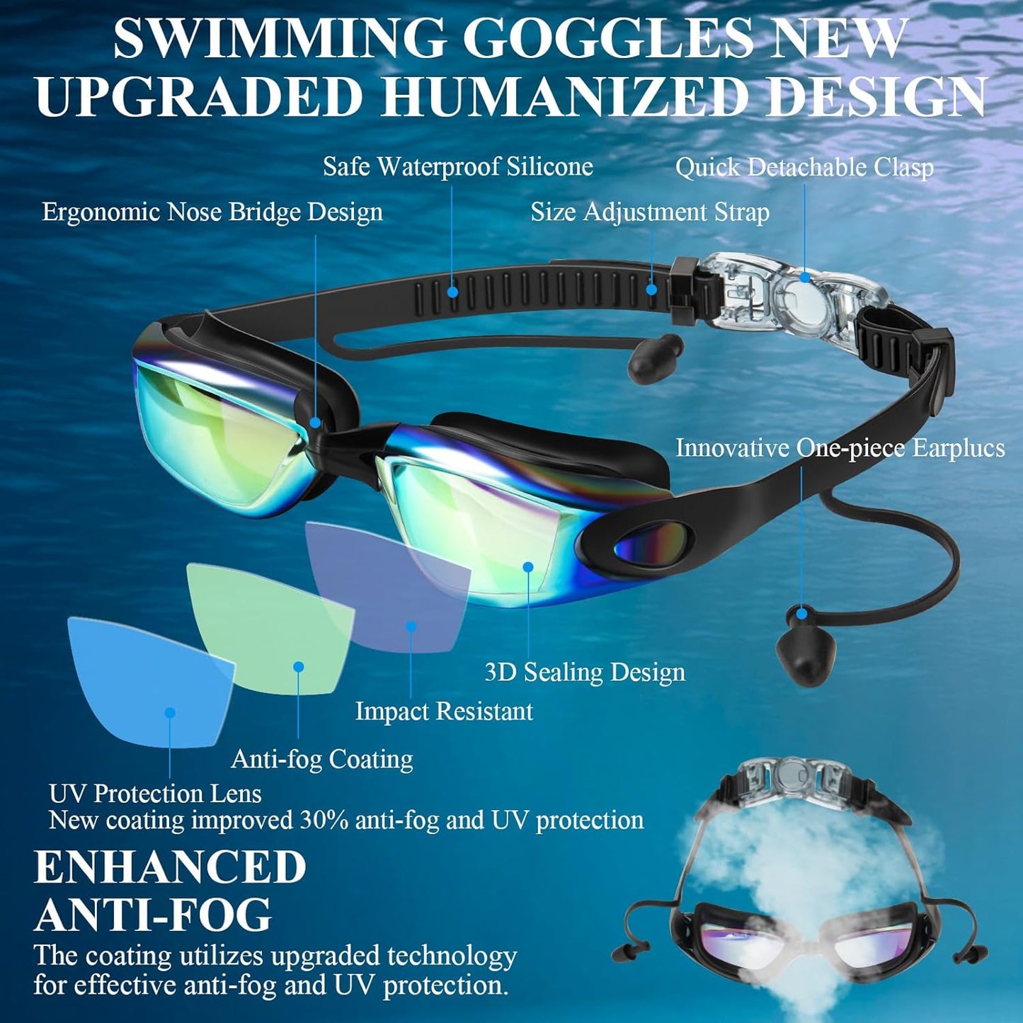 Swim Goggles,Swimming Goggles No Leaking Anti Fog UV Full Protection with Nose Clip Earplugs,Swim Pool Goggles for Adult Men Women Youth
