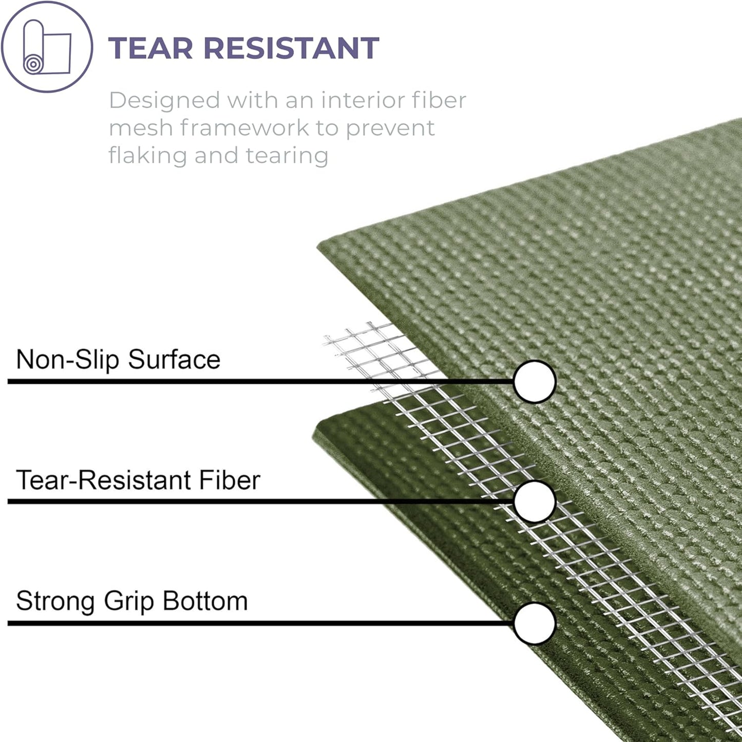 Sunshine Yoga Voyage Yoga Mat, 6 Pack, 72" x 24" Professional Studio and Gym Bulk Yoga Mats, 5mm Thick, Durable, Anti-Tear, Non Slip Fitness and Exercise Mats