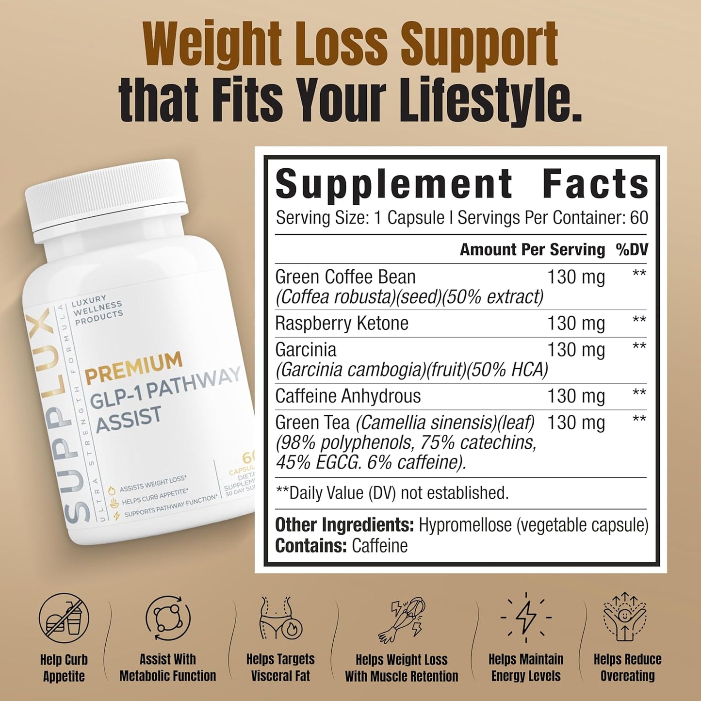 Premium GLP-1 Pathway Support Supplement for Weight Loss to Burn Fat & Suppress Appetite - Shredding Pills for Women & Fat Burner for Men | 3rd Party Tested Supplement - 60 Pills for Adults