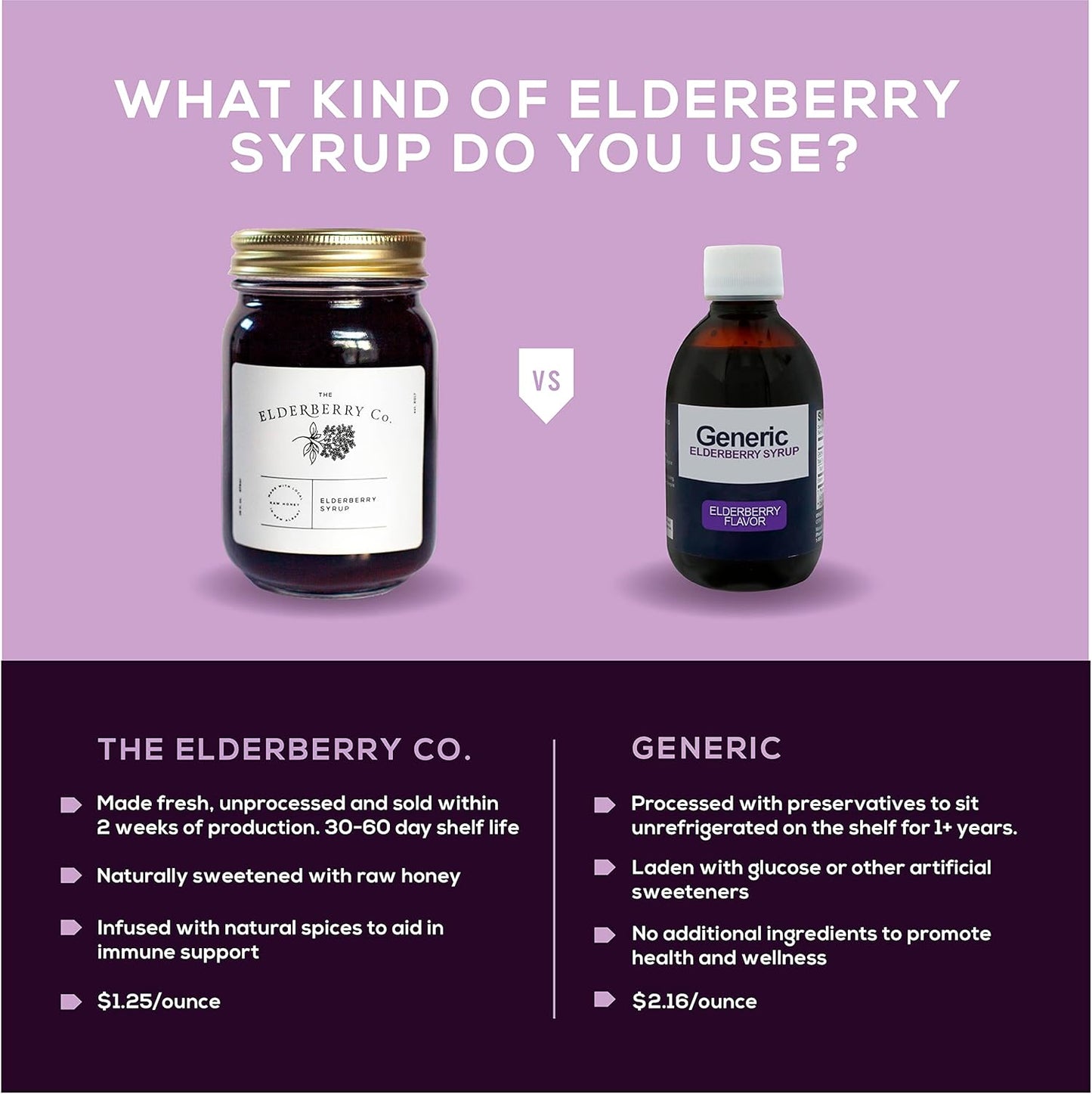 The Elderberry Co. Extra Strength Elderberry Gummies + Aronia Berries with Vitamins C, D,E and Zinc for All-Natural Immune Support, No Artificial Ingredients (60 Count)