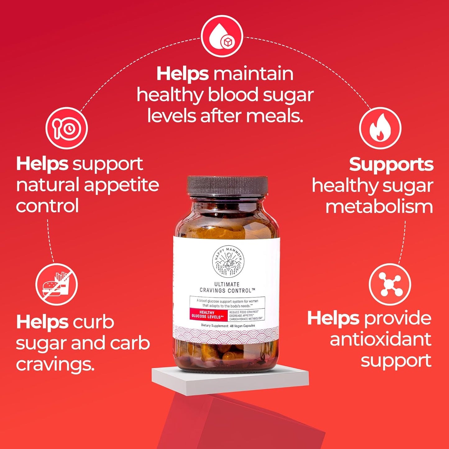 Happy Mammoth Ultimate Cravings Control – Sugar & Carb Cravings Support, Chromium, Natural Appetite Management & Metabolism Supplement for Adults, Non-GMO, No Gluten, Dairy, Soy or Sugar, 48 Capsules