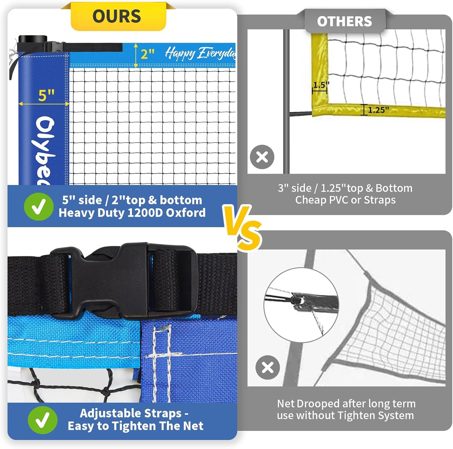 Badminton & Volleyball Combo Set 32 ft with Net, Anti-Sagging Design, 4 Badminton Rackets, 3 Birdies and PU Volleyball for Backyard Lawn Beach