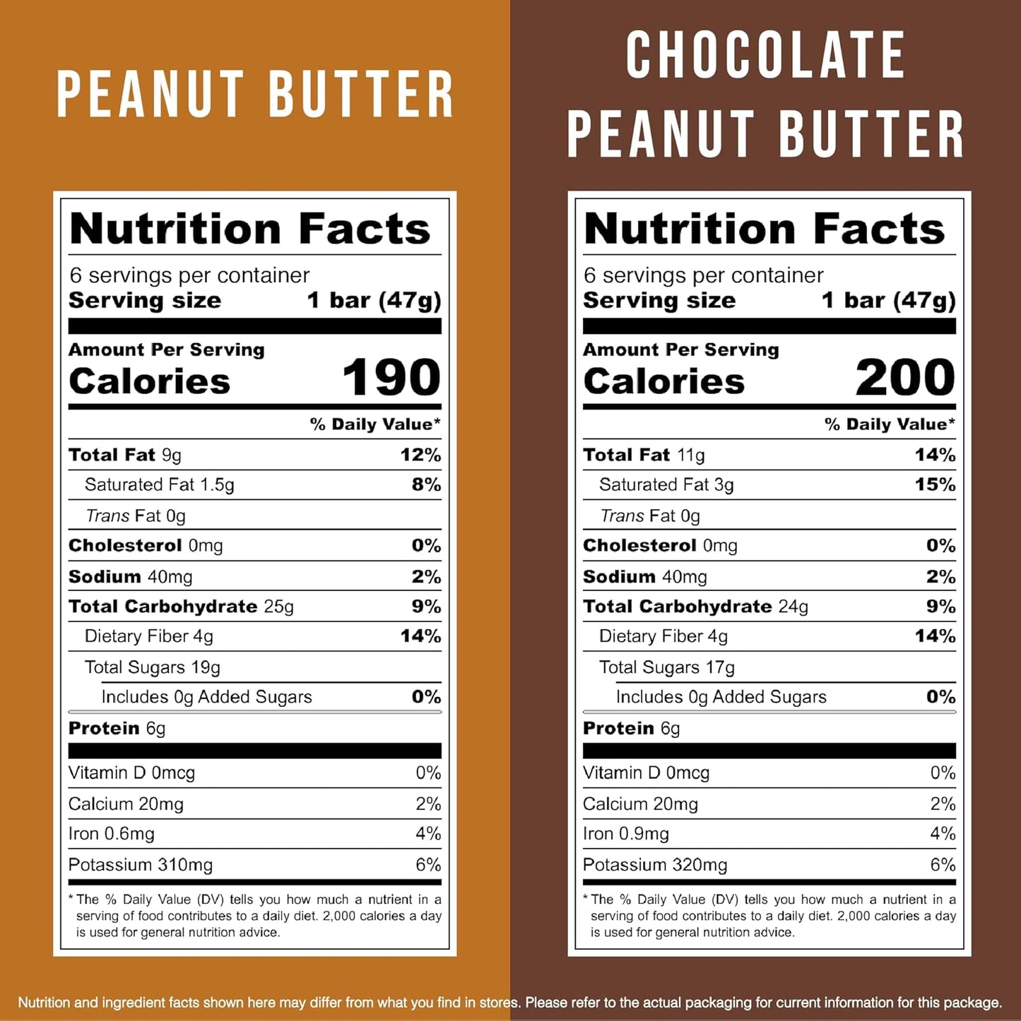 JONESBAR (Peanut Lovers, 12 Count (Pack of 1)), USDA Organic Fruit & Nut Bar, Non-GMO, Kosher, Vegan, Gluten Free, Simple Snack Bar