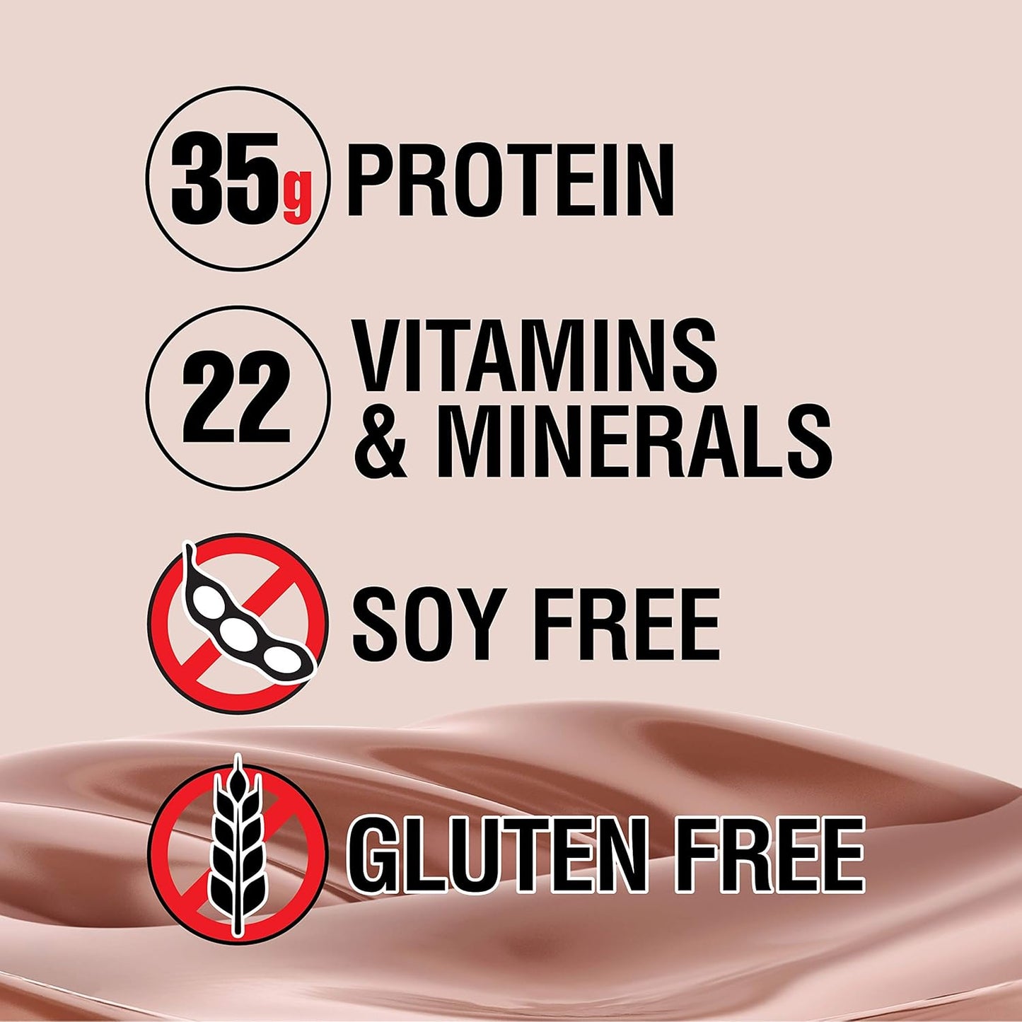 Lean Body All-in-One Chocolate Protein Shake. 35g Protein, Whey Blend, 7g Healthy Fats & Fiber, 22 Vitamins and Minerals, No Artificial Colors, Gluten Free, (4.6lb) Packaging May Vary