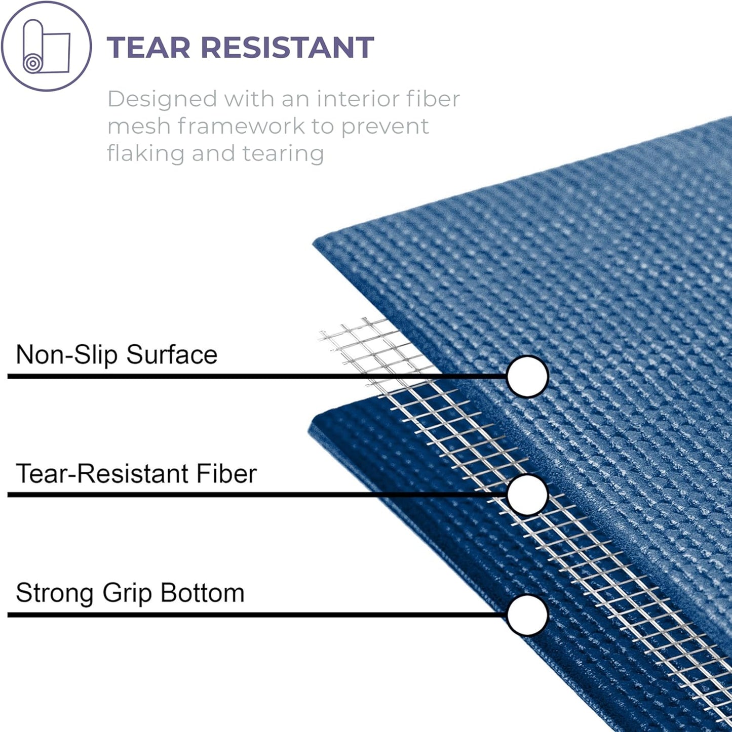 Sunshine Yoga Voyage Yoga Mat, 10 Pack, 72" x 24" Professional Studio and Gym Bulk Yoga Mats, 5mm Thick, Durable, Anti-Tear, Non Slip Fitness and Exercise Mats