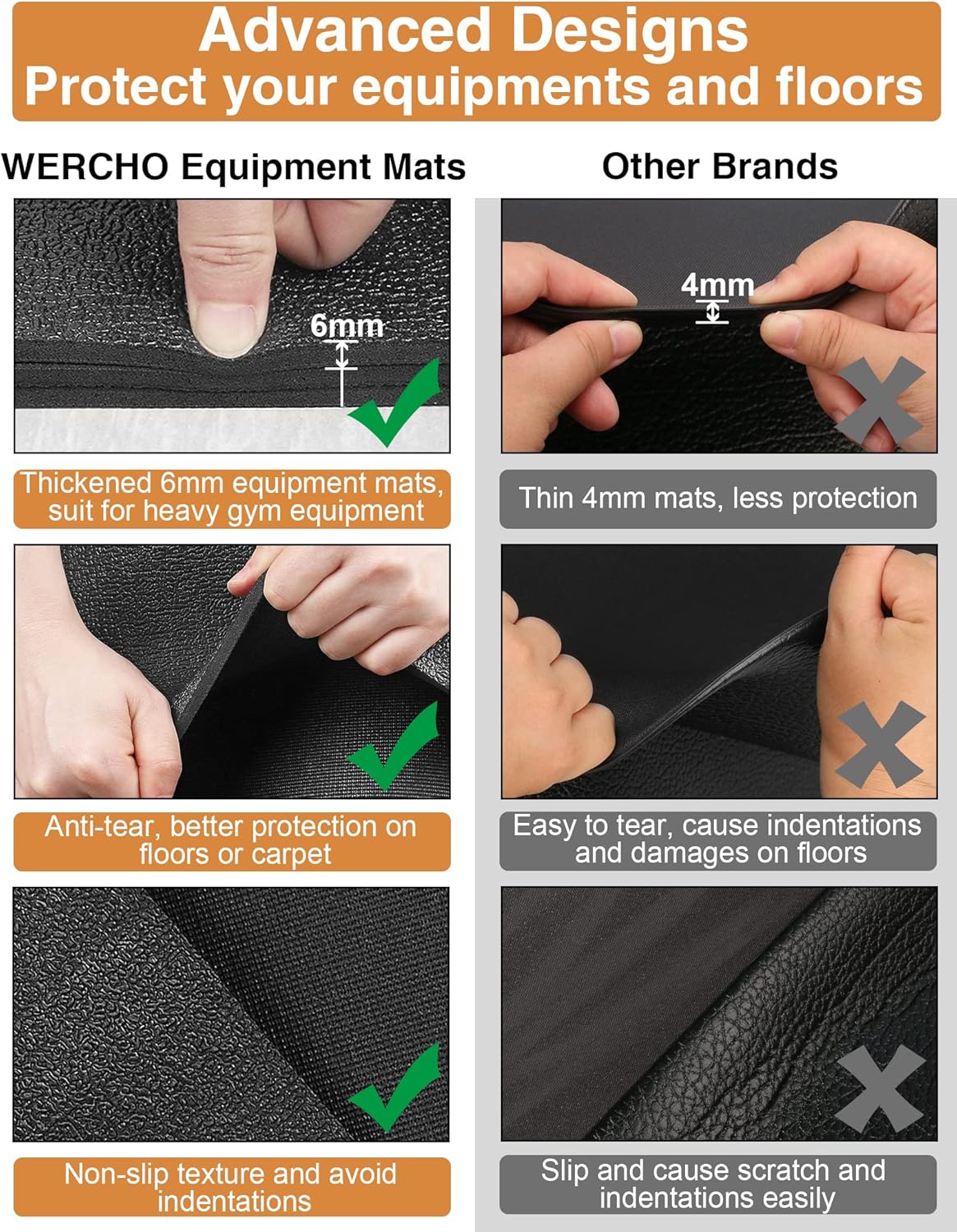 Treadmill Mat, 5'x2.5'/5.6'x2'/6.5'x3'/8'x3',6mm Thickness Exercise Equipment Mat for Carpet Hardwood Floors, Compatible with Walking Pad,Spin Bike,Elliptical Trainer,Rowing Machine