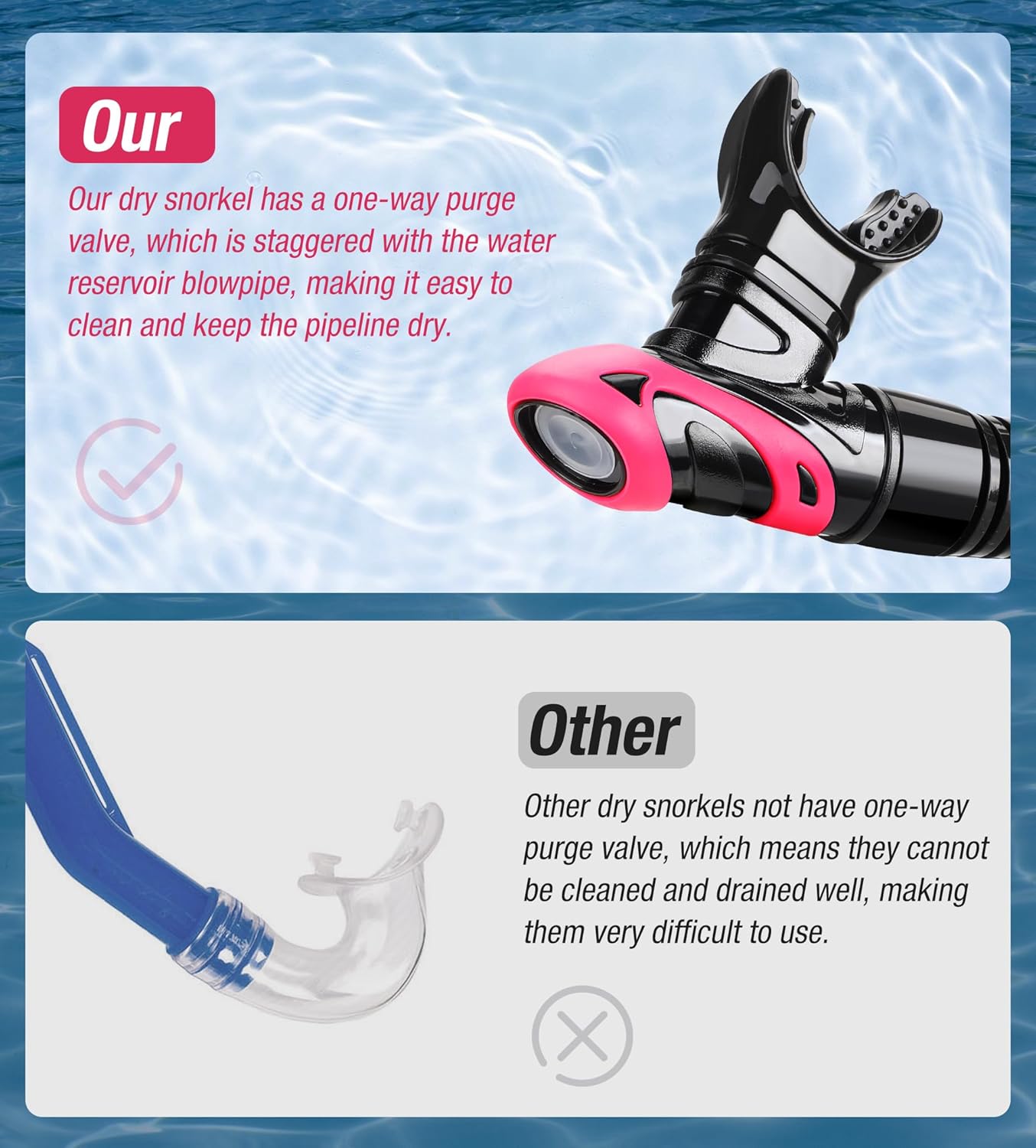 Aegend Dry Snorkel, Dive Mask Easy-Breath Free Diving Snorkel for Snorkeling Scuba Diving Freediving Swimming, with Top Dry Valve and Food-Grade Silicone Mouthpiece