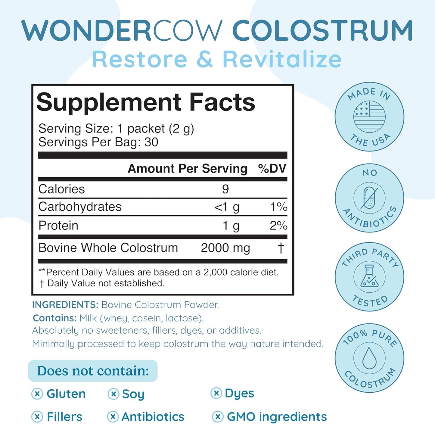 Colostrum Supplement Powder for Gut Health, Immune Support, Muscle Recovery & Wellness | Natural IgG Pure Whole Bovine Colostrum Superfood, Unflavored, 60 Servings