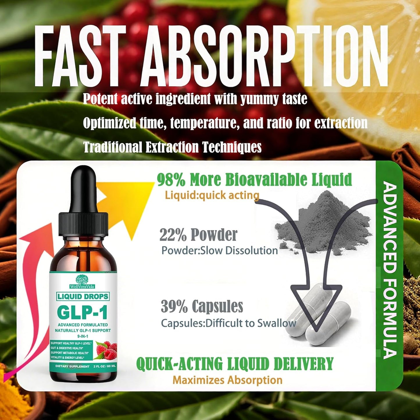 GLP-1 Supplements Drops | 9-in-1 Premium GLP1 Boost w. Berberine, Ceylon Cinnamon, Green Tea Extra- ct Eriocitrin, Naturally GLP 1 Support for Metabolism & Gut Digestion丨Raspberry, Sugar Free
