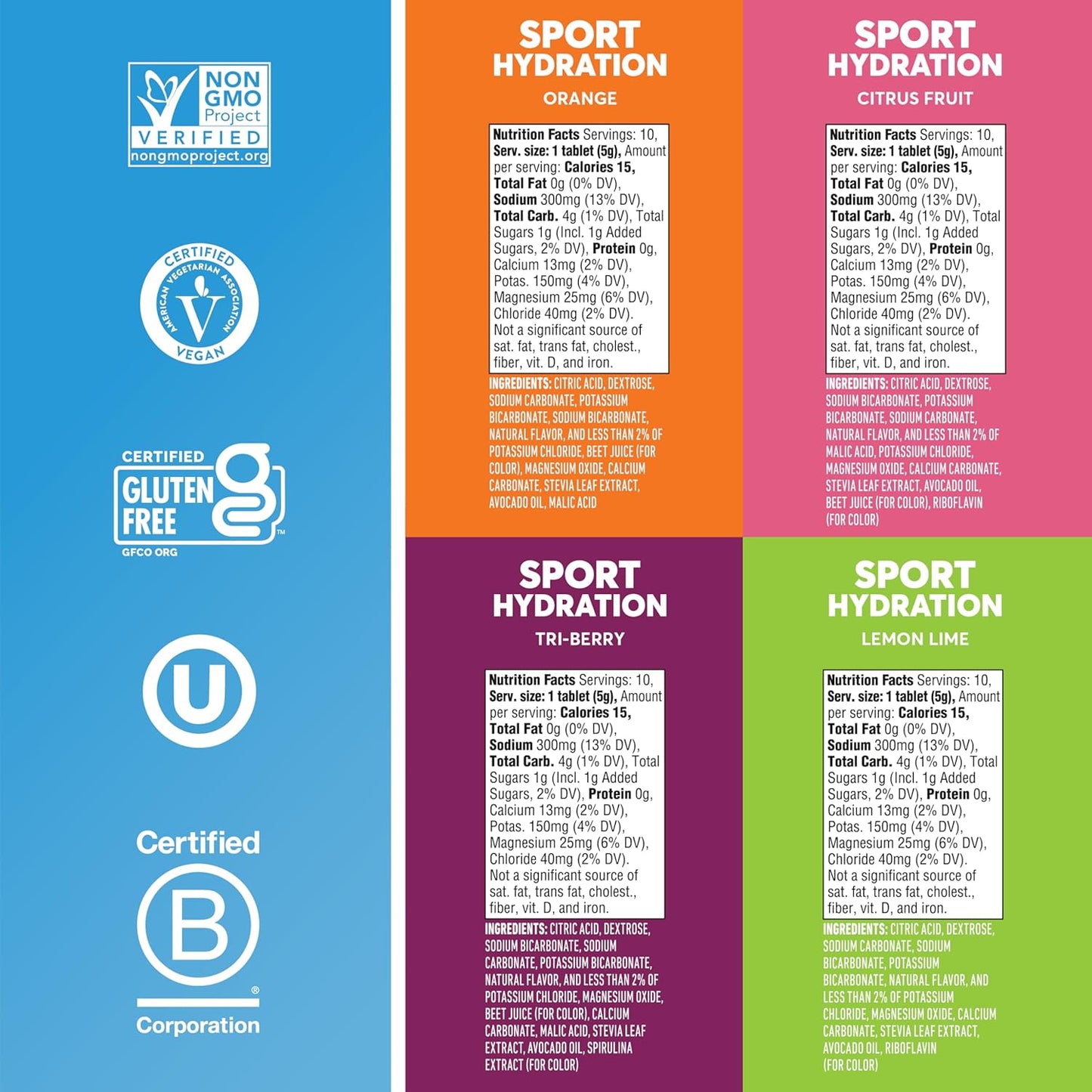 Nuun Sport Electrolyte Tablets with Magnesium, Calcium, Potassium, Chloride & Sodium, Gluten Free & Vegan, Mixed Flavors, 4 Pack (40 Servings Total)