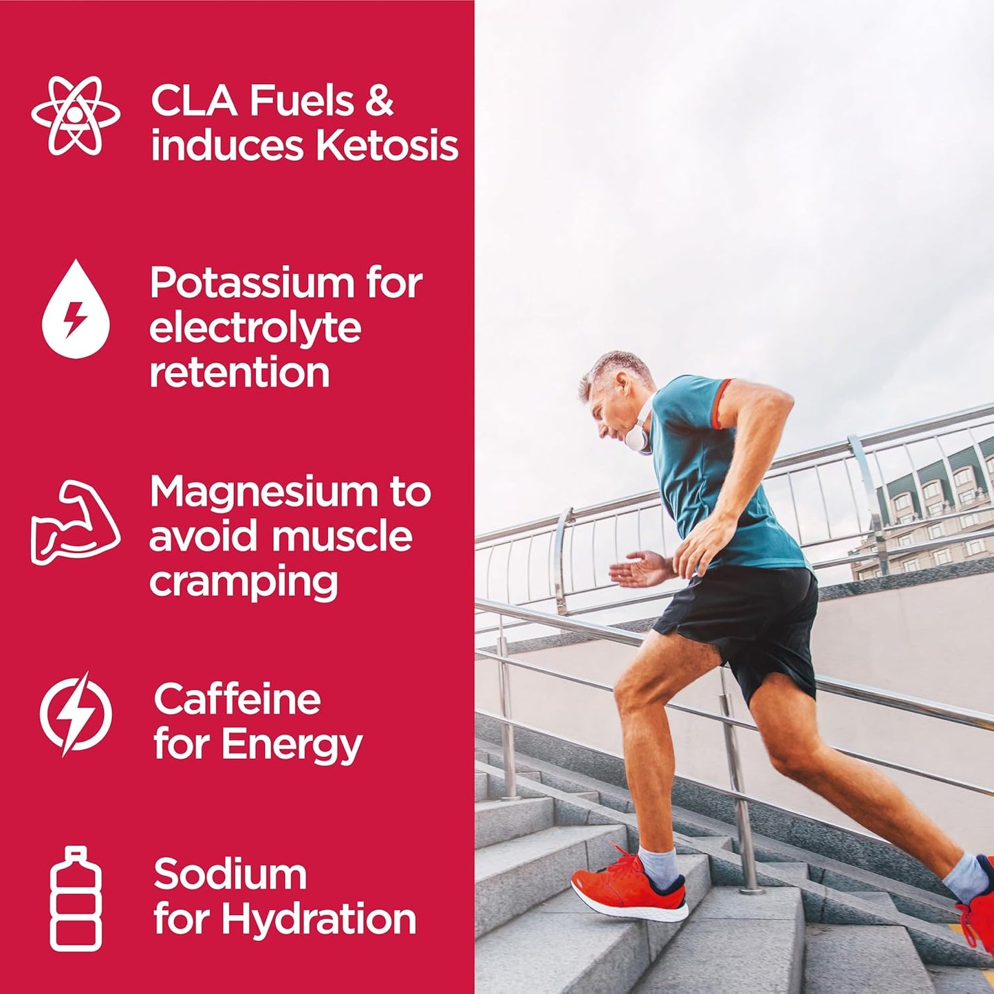 Keto Science Keto Burn Capsules, Exogenous Ketone, Dual-Action with BHB & EGCG, Ketones for Hydration, Keto BHB, Weight Support, Energy, Focus & Ketosis, 60 Capsules, 15 Servings