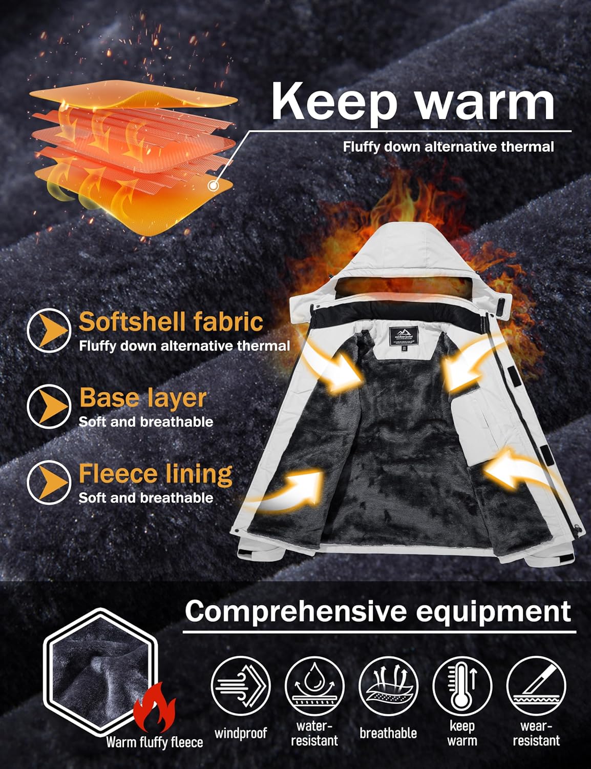 MAGCOMSEN Men's Winter Coats Water Resistant Ski Snow Jacket Warm Fleece Jacket Parka Raincoats With Multi-Pockets