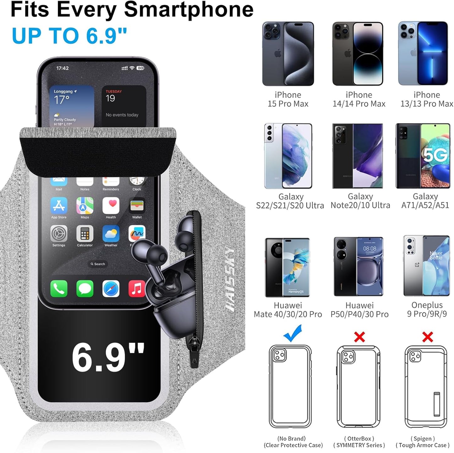 Cell Phone Running Armband with Earbuds Zipper Pocket Armband Case Running Holder For iPhone 16 Pro Max/15/14 Pro Max/13/12 /11 Pro Max/XS/XR ,Galaxy S20 S10,Sweatproof Arm Band with Card/Key Bag