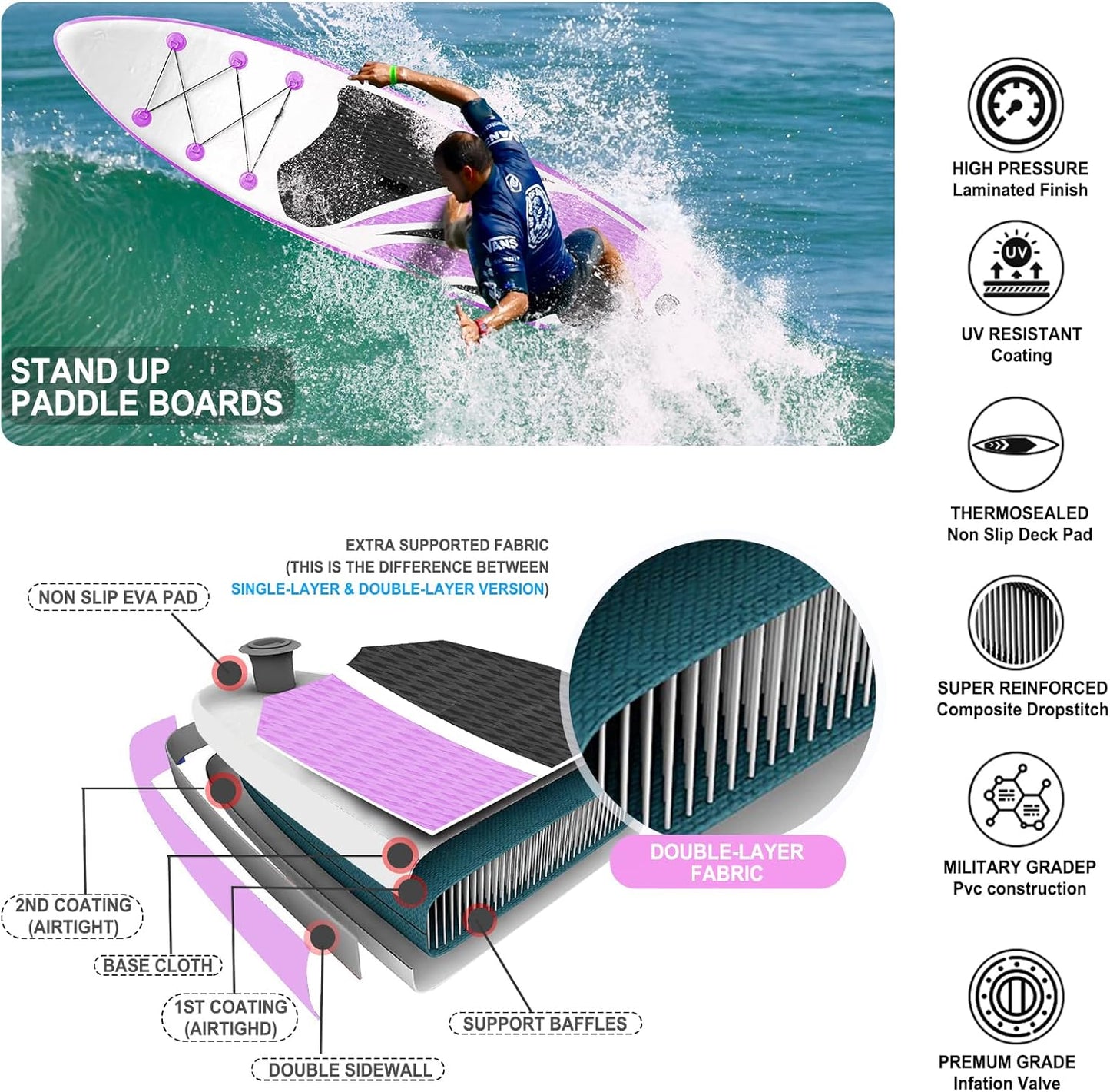 Inflatable Stand Up Paddle Board 10‘x30‘‘- Ultra-Light SUP with Backpack, Pump, Paddle, Coil Leash, 3 Fins, Repair Kit, Stable Design, Non-Slip EVA Deck for Adults & Youth