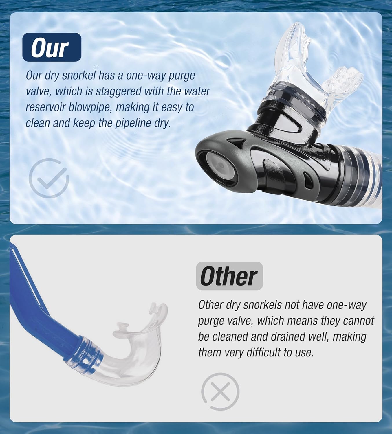 Aegend Dry Snorkel, Dive Mask Easy-Breath Free Diving Snorkel for Snorkeling Scuba Diving Freediving Swimming, with Top Dry Valve and Food-Grade Silicone Mouthpiece