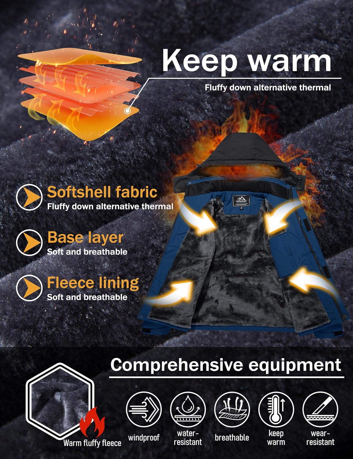 MAGCOMSEN Men's Winter Coats Water Resistant Ski Snow Jacket Warm Fleece Jacket Parka Raincoats With Multi-Pockets