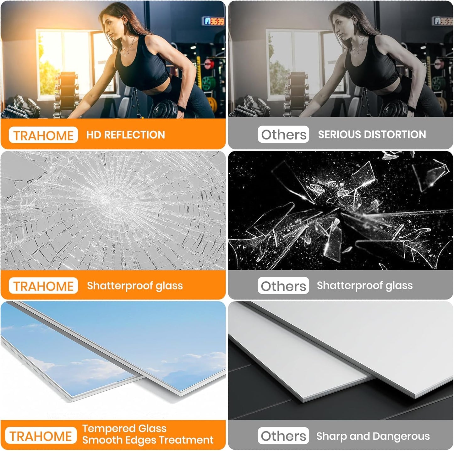 ROOMTEC Workout Mirrors for Home Gym 48"x32", Large Wall Mirror Full Length for Fitness, Yoga, Big Wall Mounted Frameless Glass Mirror for Garage, Dance Studio, Bedroom