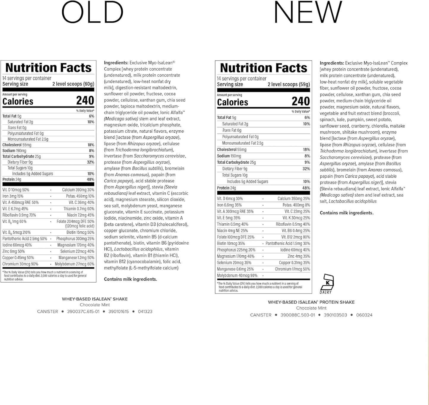 IsaLean Protein Shake - Complete Superfood Meal Replacement for Maintaining Healthy Weight and Lean Muscle Growth with 24 Vitamins and Minerals - 29.1 oz - 14 Meal Canister (Chocolate Mint) - Canister