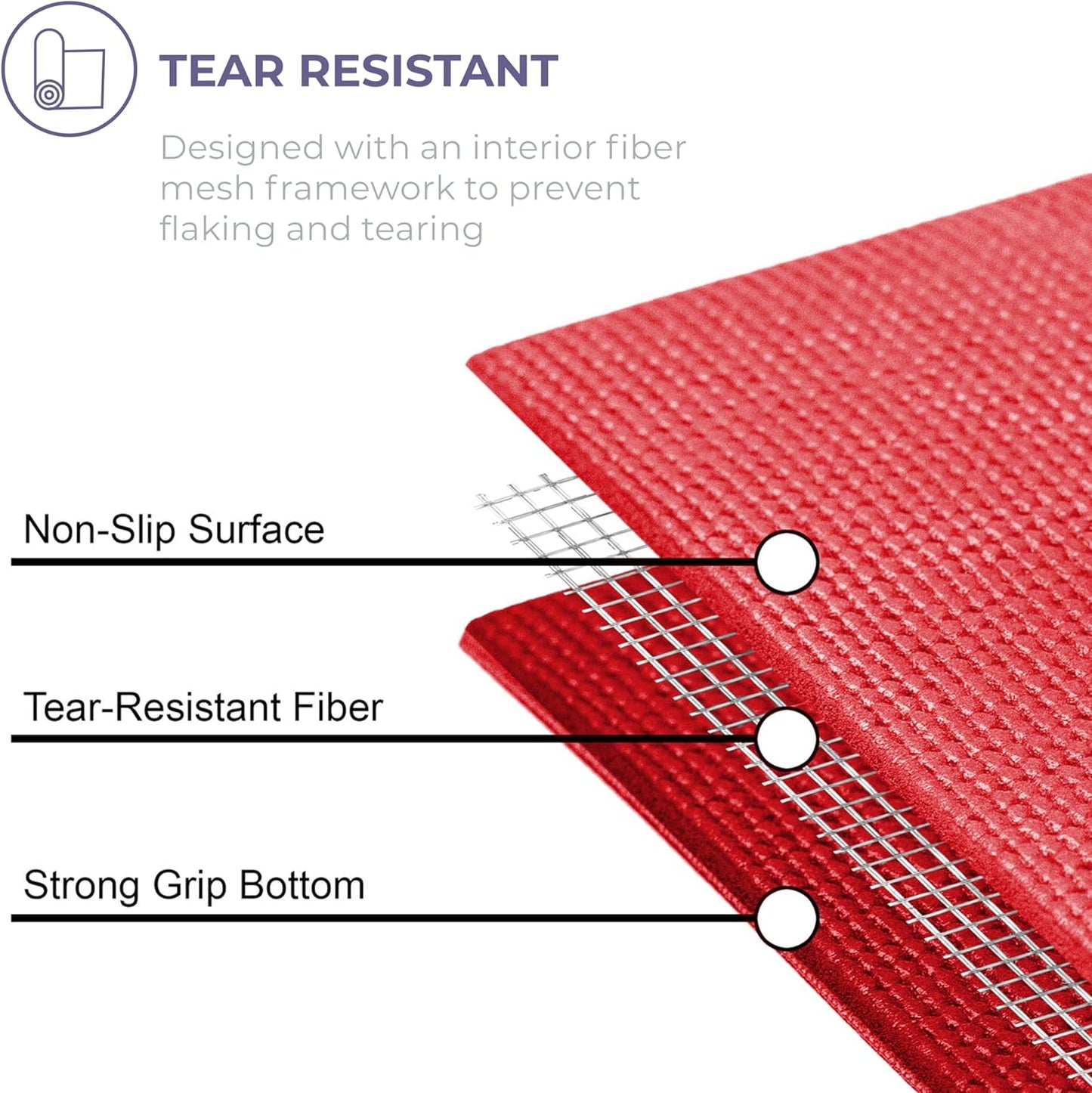 Sunshine Yoga Voyage Yoga Mat, 6 Pack, 72" x 24" Professional Studio and Gym Bulk Yoga Mats, 5mm Thick, Durable, Anti-Tear, Non Slip Fitness and Exercise Mats