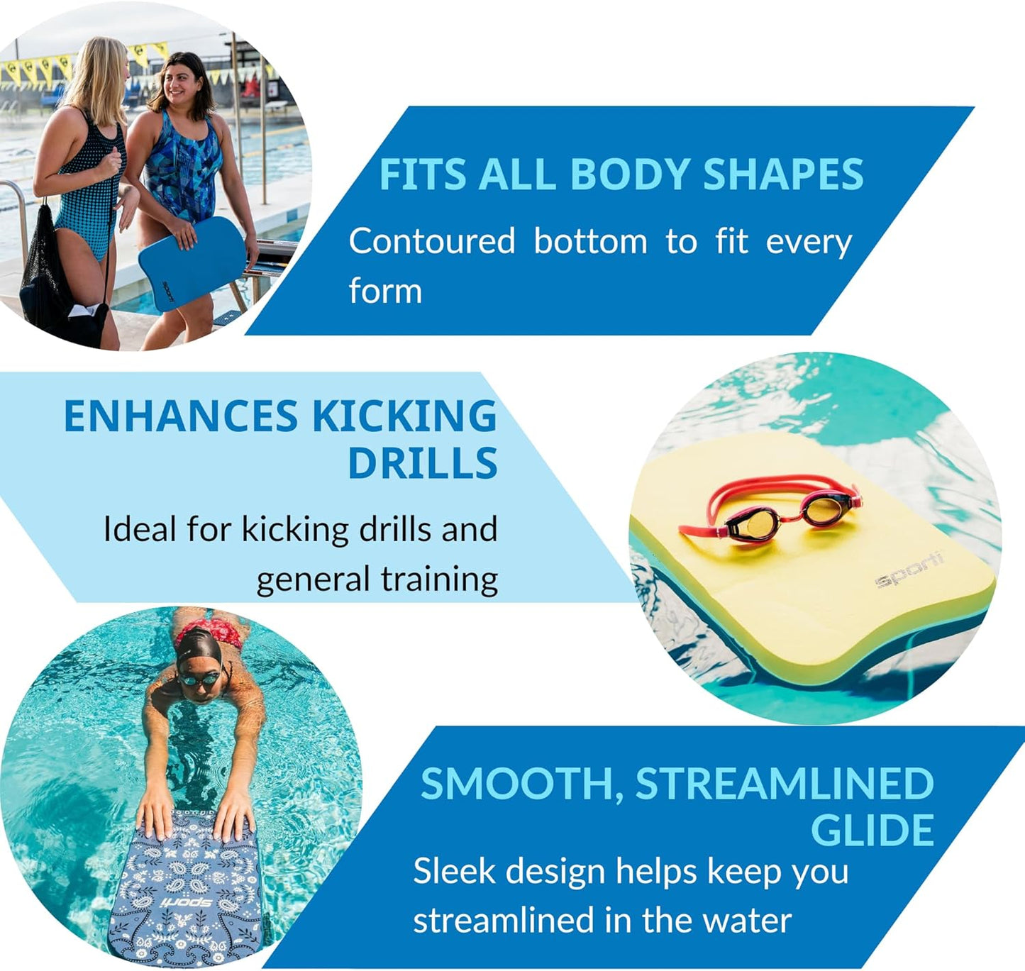 Sporti Adult Kickboard for Swim Training - Swimming Kickboard for Men Women, Water Board for Adult, Swimming Training Aid