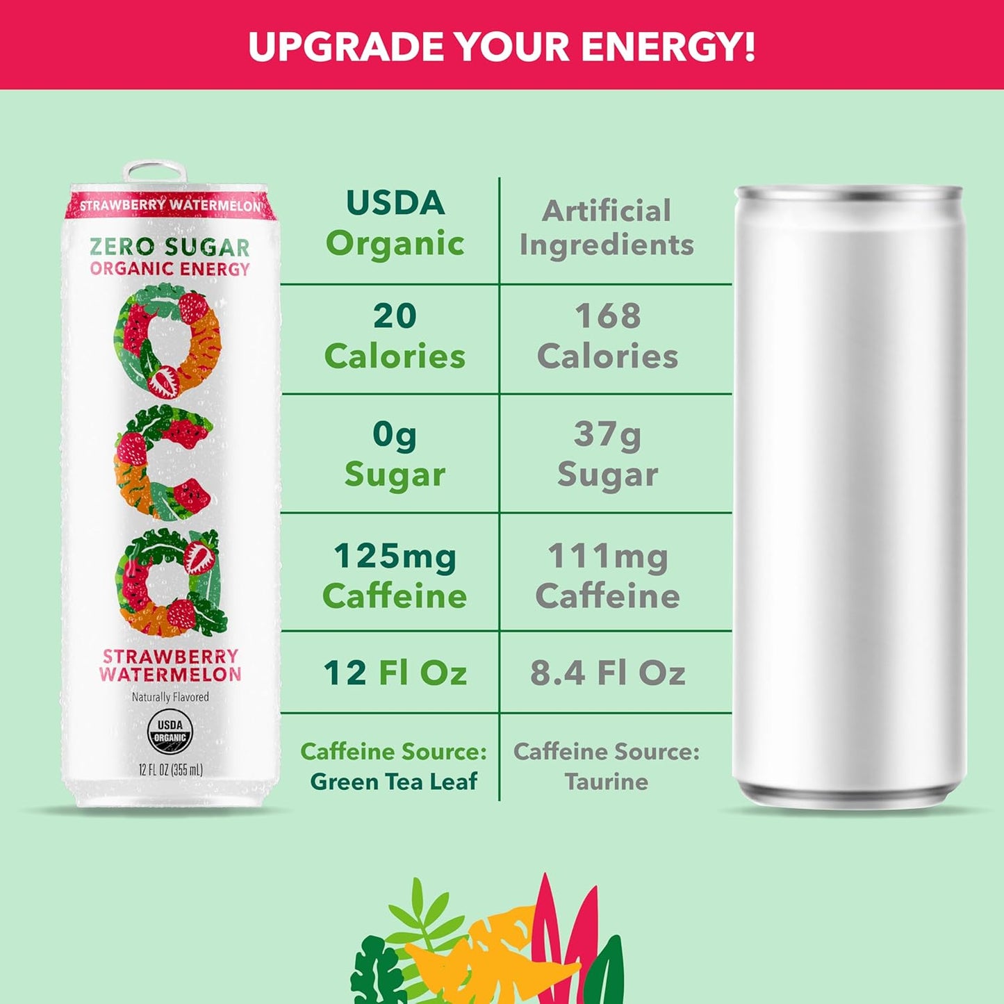 OCA ZERO Strawberry Watermelon, Organic energy drink, zero sugar, gluten-free, vegan plant-based, 12 Fl Oz (12-pack)