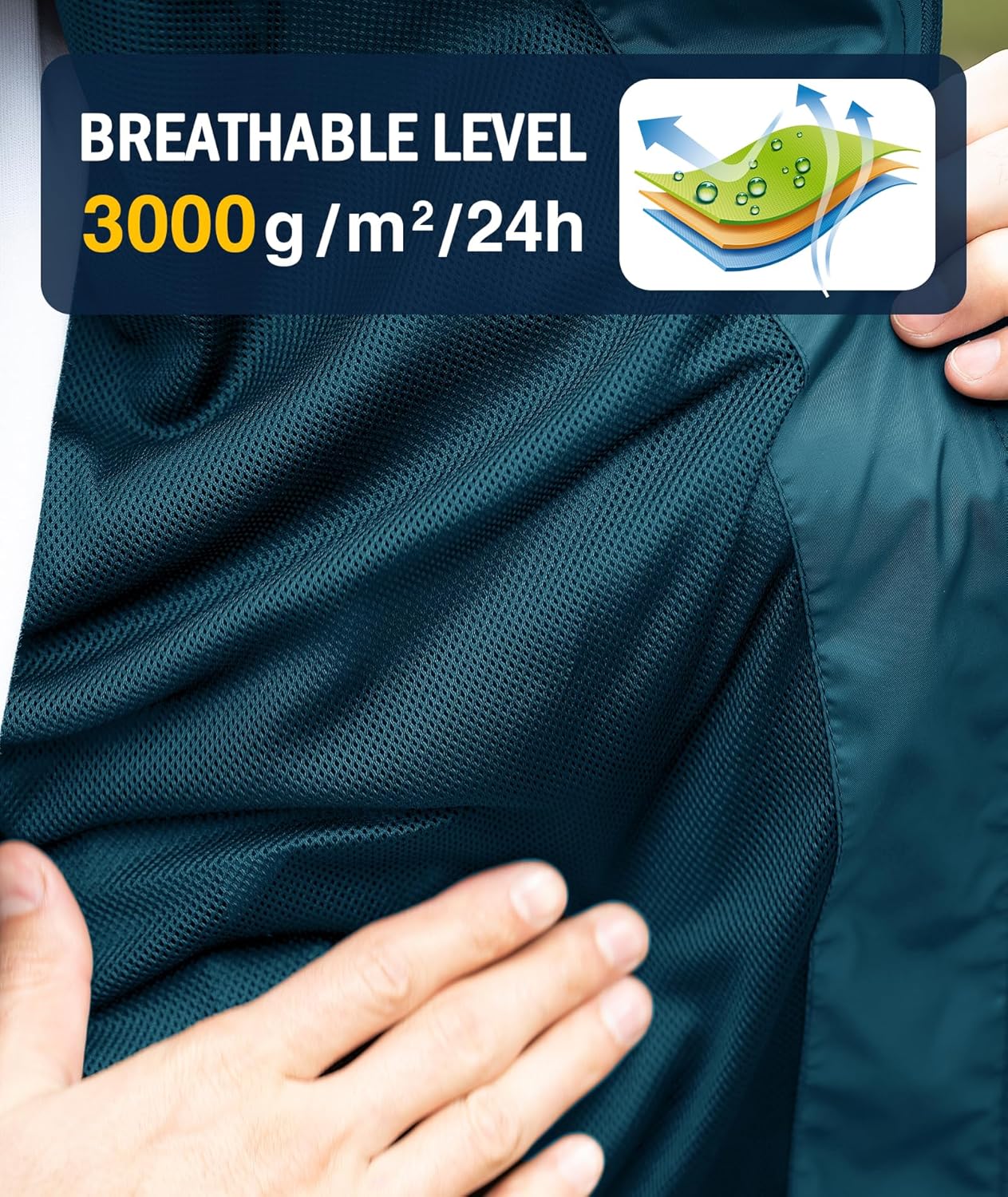 SWISSWELL Rain Jacket Men Waterproof Windbreaker, Lightweight Hooded Raincoat for Daily Casual