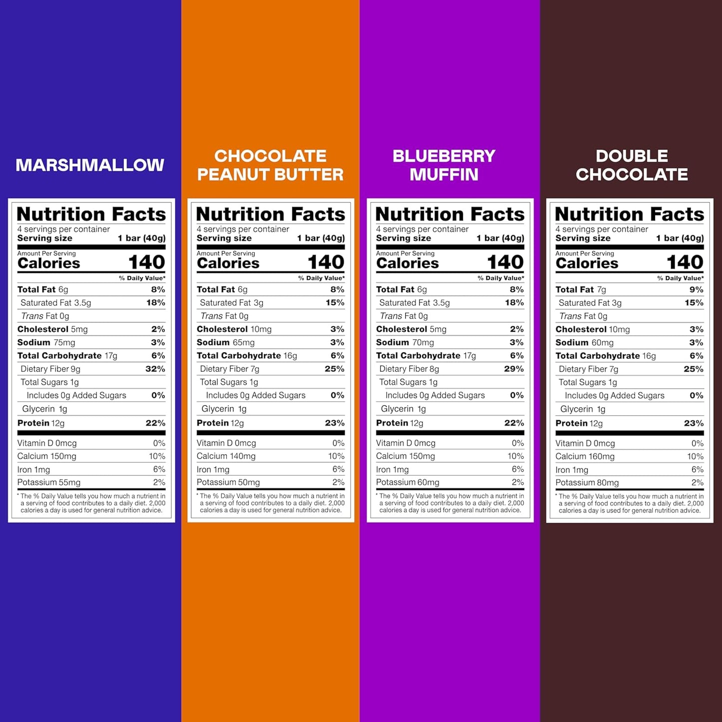 MAGIC SPOON Treats - High Protein Bars, Low Carb, Keto Friendly, Low Sugar, Crispy Cereal Bar, On-The-Go Healthy Snack (8 Bars, 2 each of Marshmallow, Chocolate PB, Blueberry Muffin, Double Chocolate)