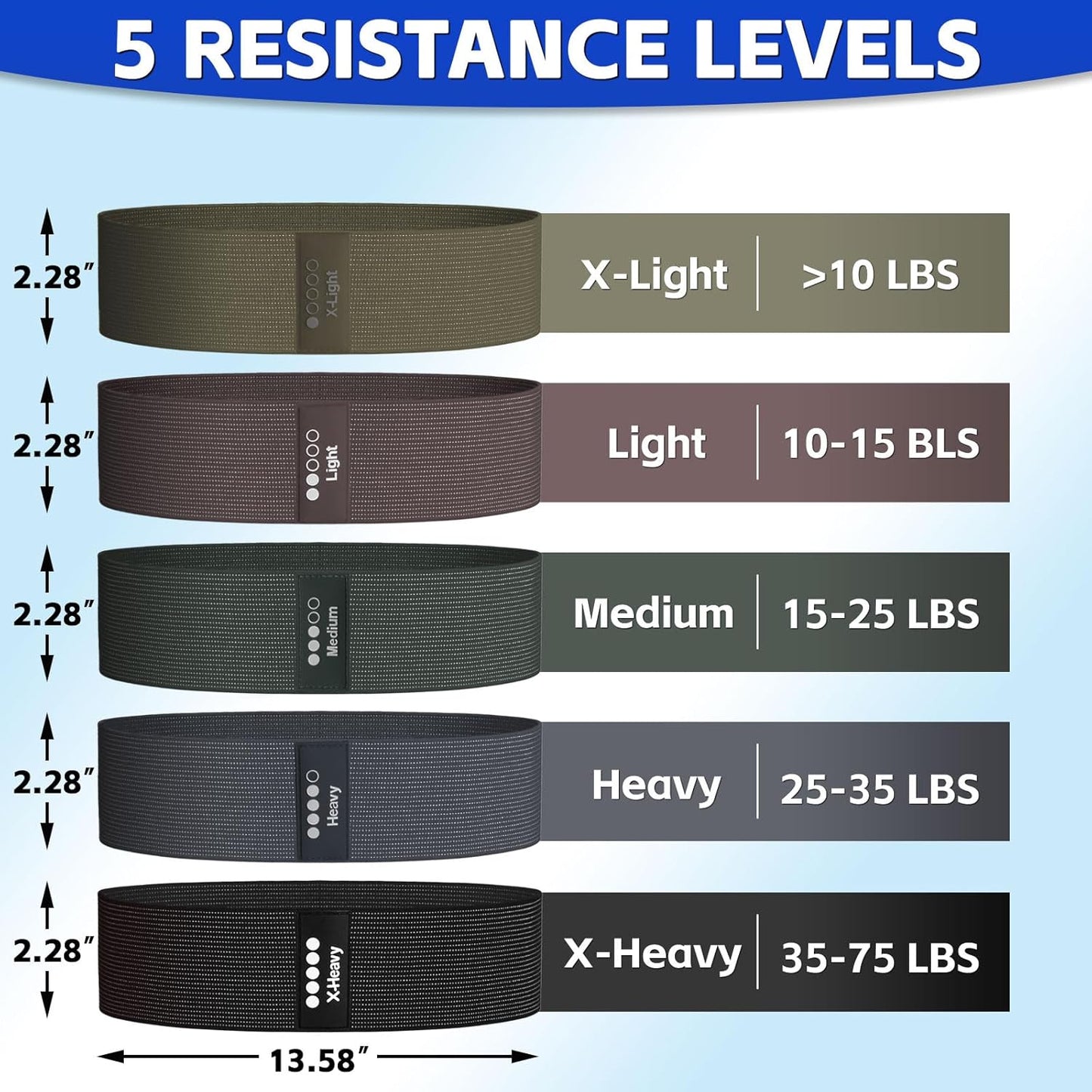 Resistance Bands for Working Out - Exercise Bands Set with Workout Guide - Fabric Elastic Bands for Physical Therapy - Fitness Bands Ideal for Legs Hip Glute