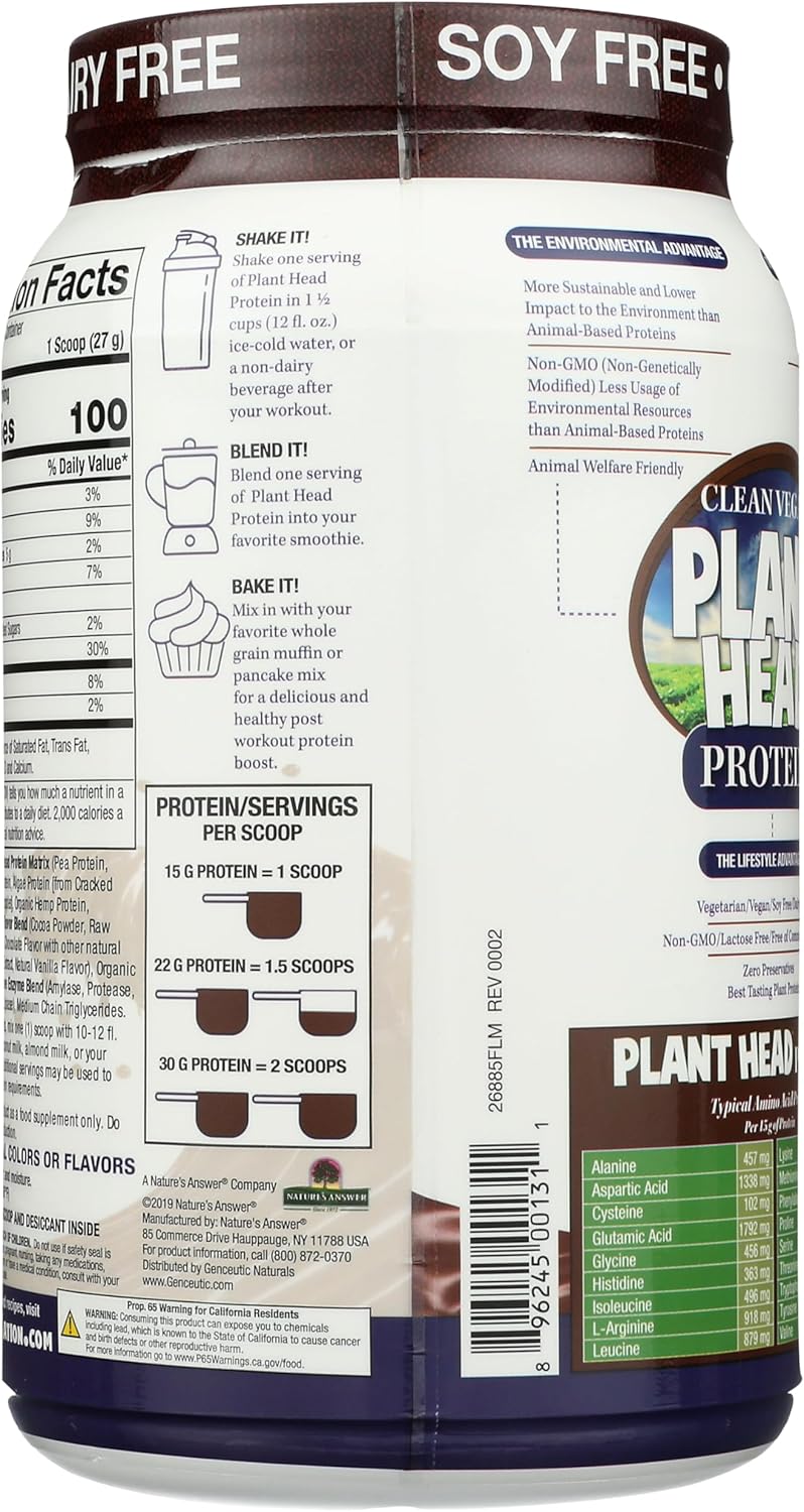 Plant Head Protein Dietary Supplement, Chocolate, 1.8 Pounds