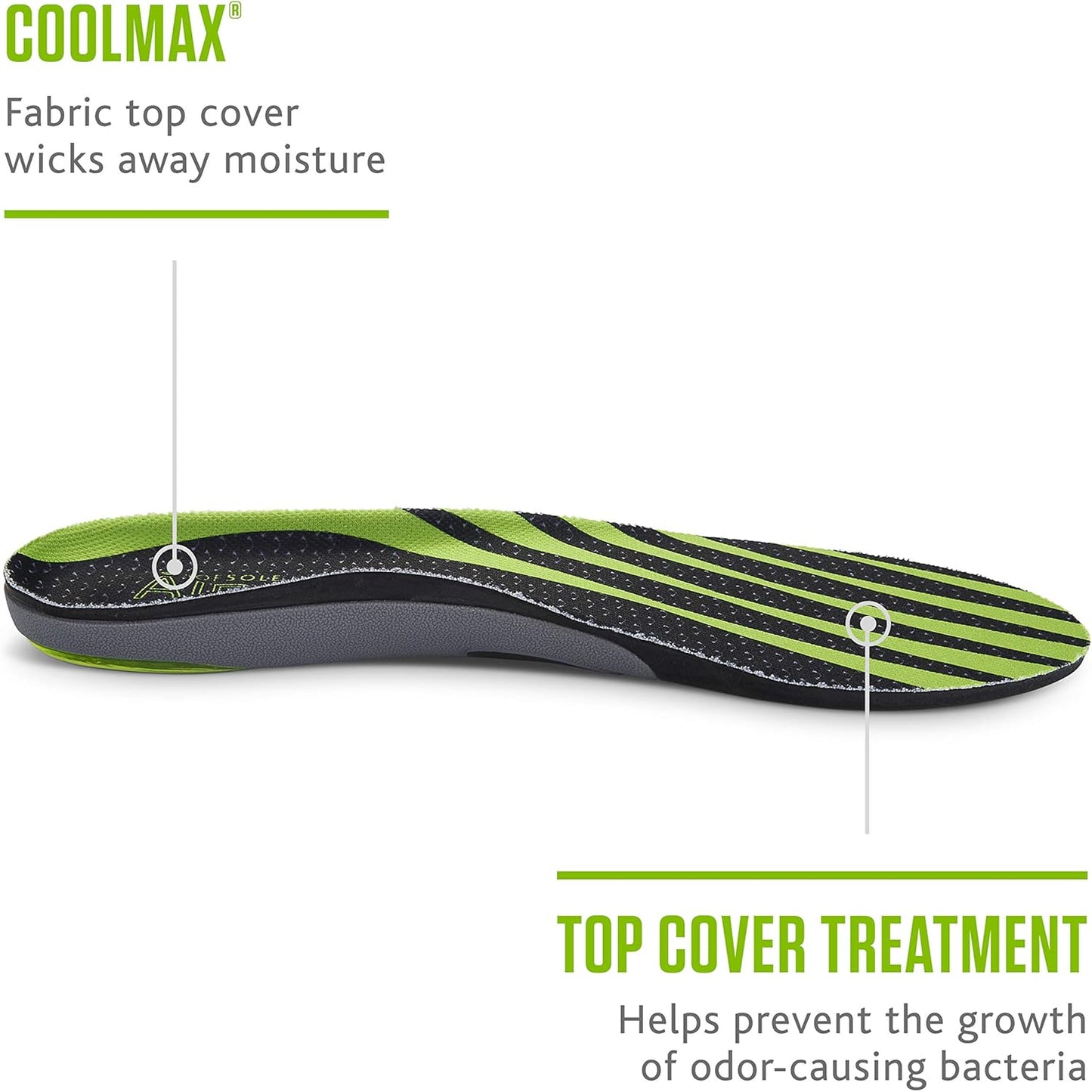 Sof Sole Men's Airr Orthotic Support Full-Length Insole