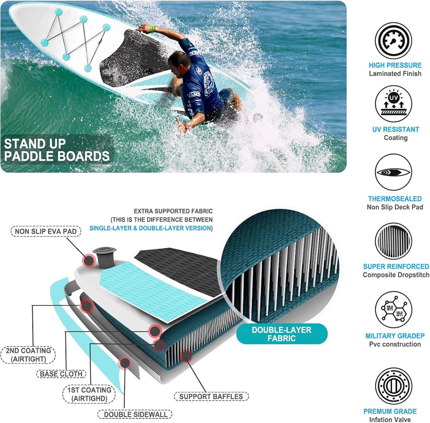 Inflatable Stand Up Paddle Board 10‘x30‘‘- Ultra-Light SUP with Backpack, Pump, Paddle, Coil Leash, 3 Fins, Repair Kit, Stable Design, Non-Slip EVA Deck for Adults & Youth