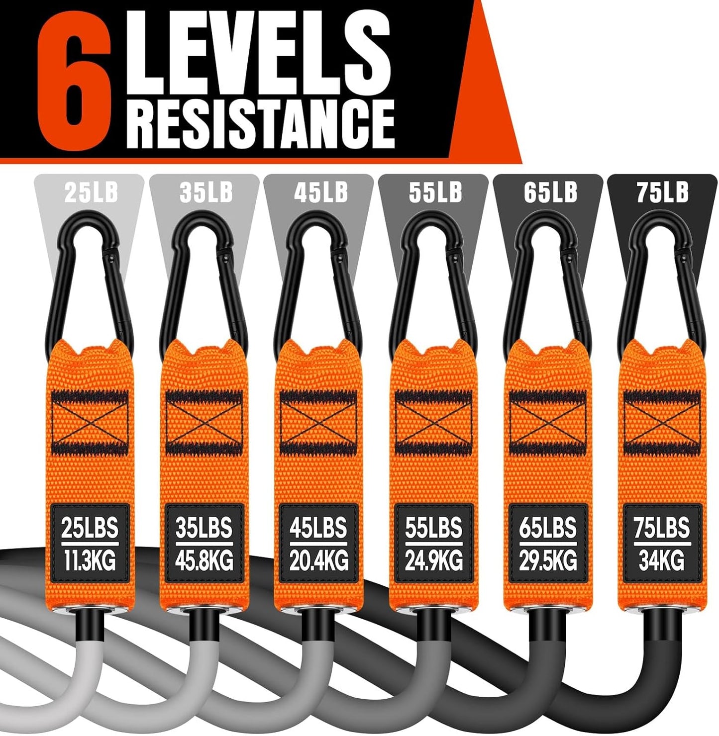 Heavy Resistance Bands for Working Out, 300LBS Exercise Bands with Handles, Workout Bands for Men, Weight Fitness Bands Set for Muscle Training, Strength, Slim, Yoga, Home Gym Equipment