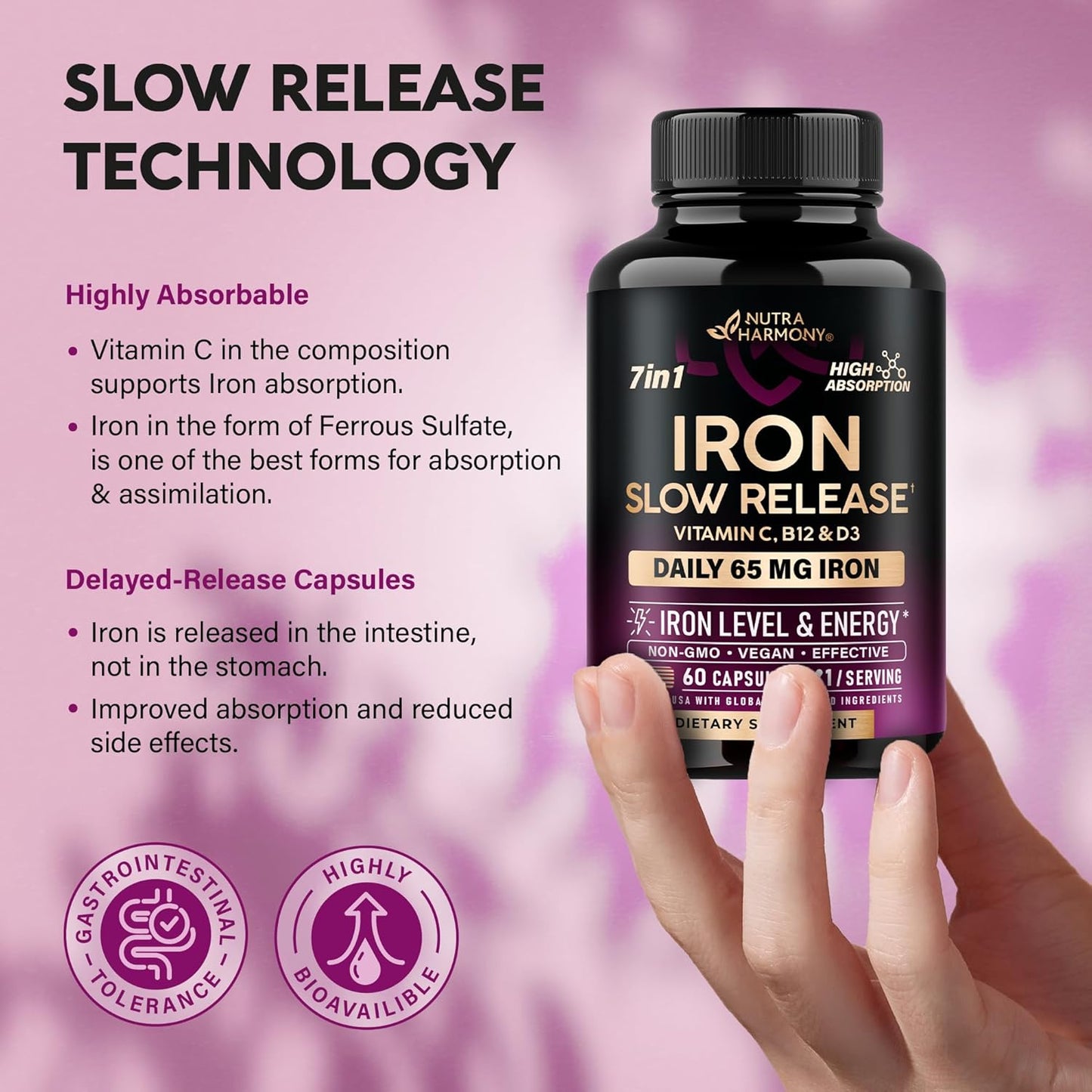 Iron Supplement for Women - Iron 65mg (Ferrous Sulfate 325mg) - Stomach Friendly | Slow Release Iron | High Absorption - Vitamins C, D3, B6, B12 & Folate - Iron Level & Energy Support - 60 Capsules