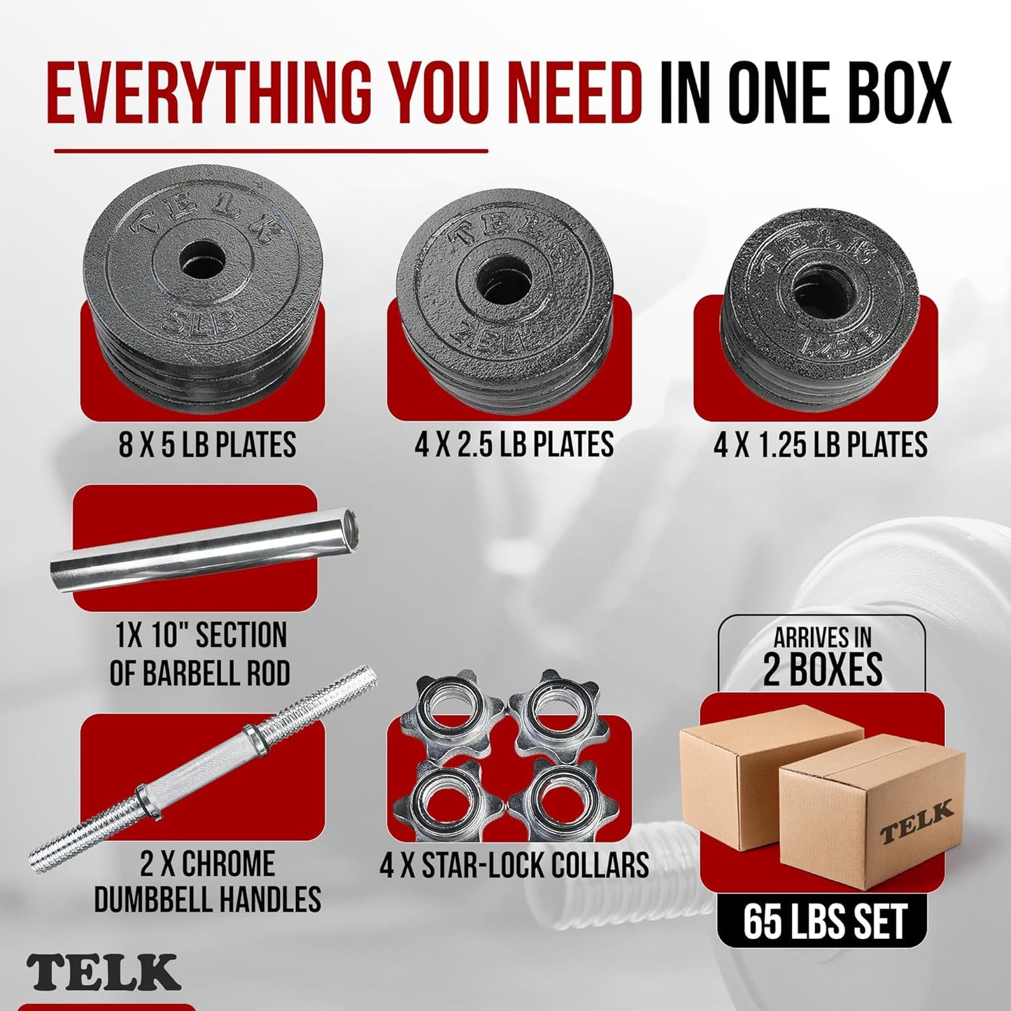 TELK – Adjustable Dumbbell Set – Home Gym Weight Set with Baked Enamel Cast Iron Plates – Space-Saving Free Weights for Strength Training