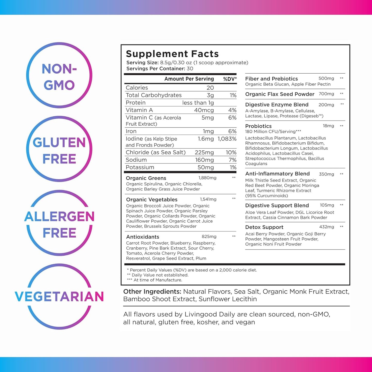 Livingood Daily Greens & Superfood Powder, Super Greens for Gut Health, Green Juice Powder with Spirulina, Chlorella, and Digestive Enzymes, Probiotics for Digestive Support, Original Flavor, 30 Srvgs