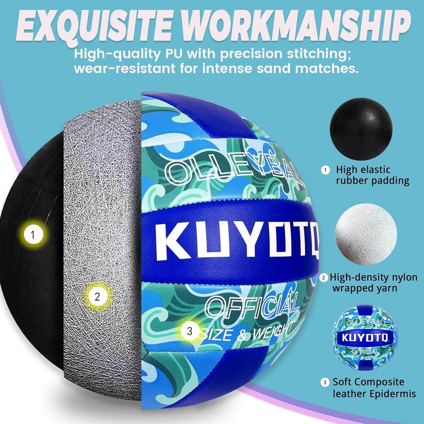 KUYOTQ Official Size 5 in&Outdoor Beach Volleyball,3MM Thickened Surface Soft Leather Youth Womens Mens Volleyball for Game Gym Training(Deflated) (Blue-Wave)