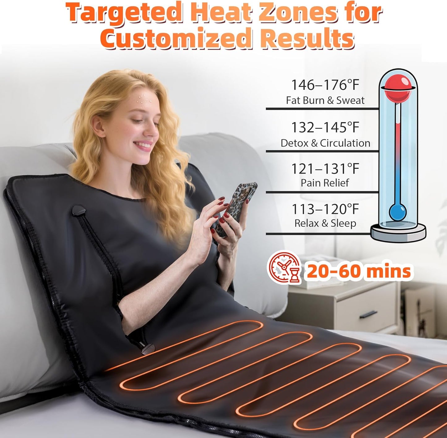 Sauna Blanket Portable, Sauna Bag for Home Use Weight Loss and Detox, 86–158℉, 20–60 Min Timer, Waterproof & Foldable – Includes Remote Control & Carrying Bag
