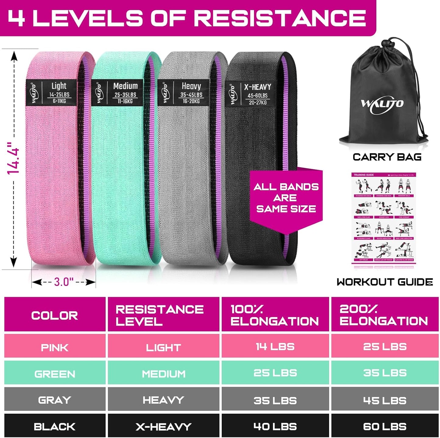 WALITO Resistance Bands for Working Out, Fabric Exercise Bands for Legs and Butt, Workout Bands for Women and Men, Booty Band for Yoga Starter Set, Pilates, Rehab, Fitness and Home Workout