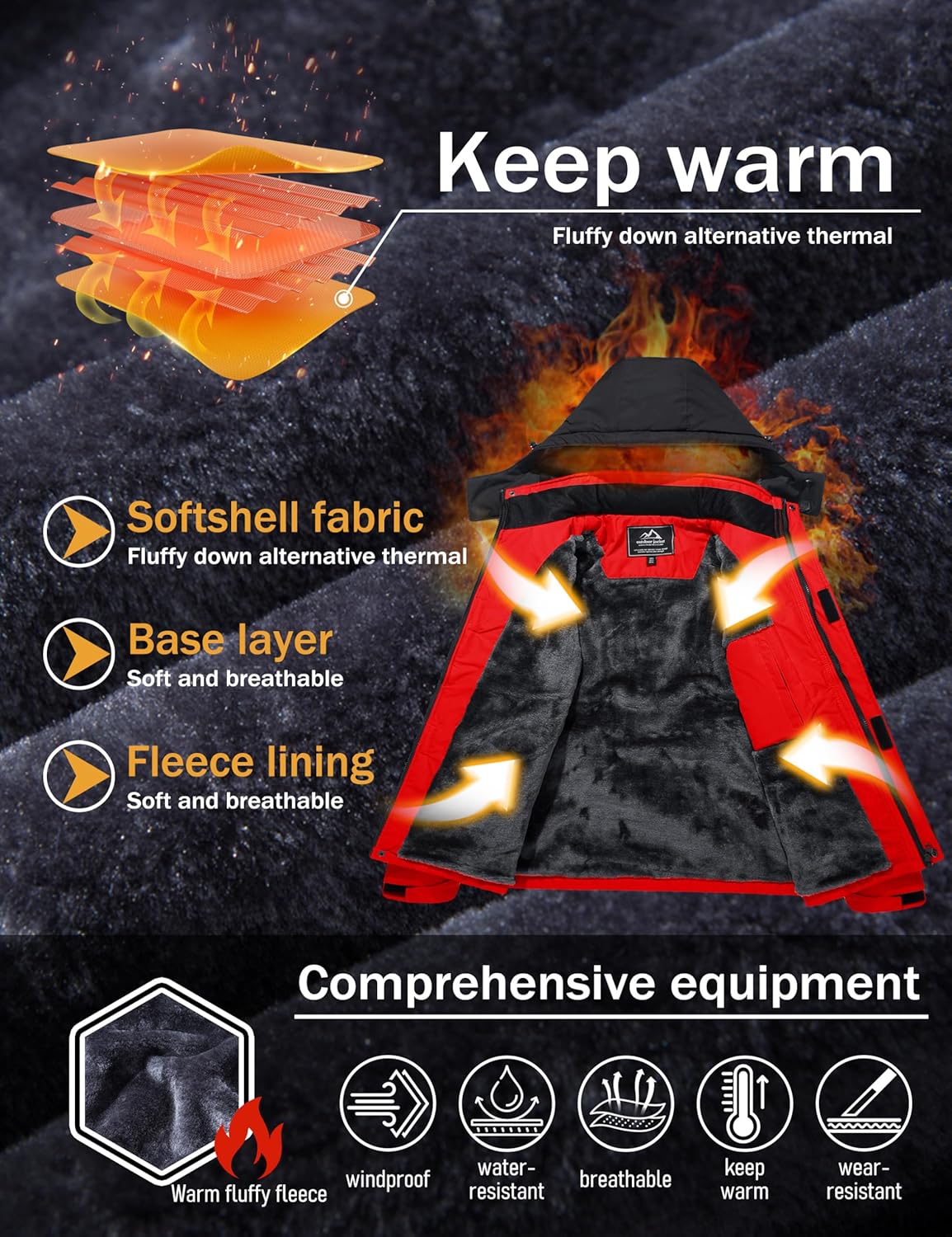 MAGCOMSEN Men's Winter Coats Water Resistant Ski Snow Jacket Warm Fleece Jacket Parka Raincoats With Multi-Pockets