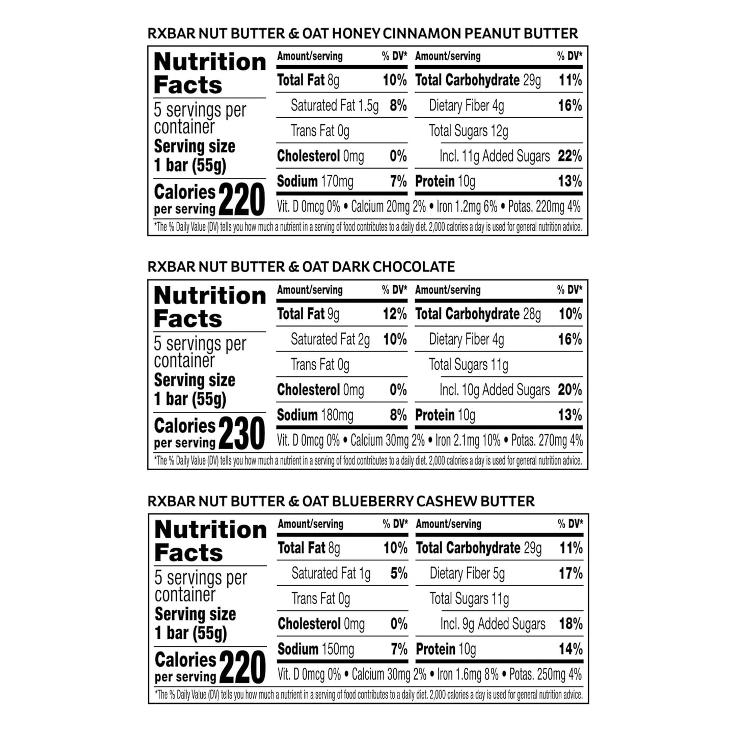 RXBAR Nut Butter and Oat Protein Bars, Snack Bars, Variety Pack (3 boxes, 15 Count)