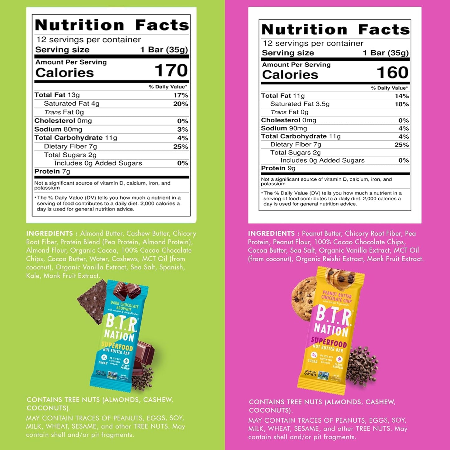 B.T.R. Nation Superfood Keto Protein Bars, Plant Based Vegan - Chocolate Lover's Super Pack | 24 Pack | Low Carb Food, Low Calorie, Gluten Free, No Sugar Alcohols, Boosted with Superfoods