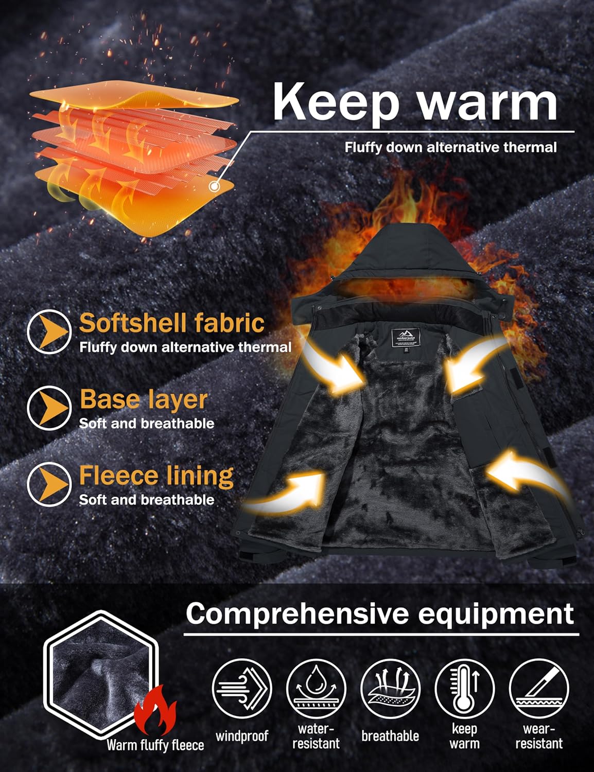 MAGCOMSEN Men's Winter Coats Water Resistant Ski Snow Jacket Warm Fleece Jacket Parka Raincoats With Multi-Pockets