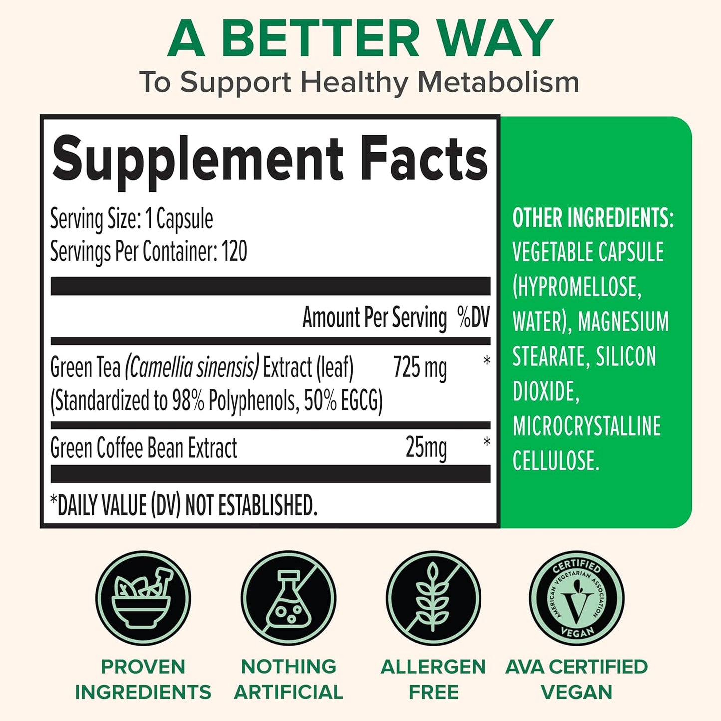 Zenwise Health Green Tea Extract Capsules for Men & Women - EGCG Supplement with Green Coffee Bean Extract Boosts Energy & Memory - Immune Support for Skin, Brain & Hearth Health - Vegan - 120 Count
