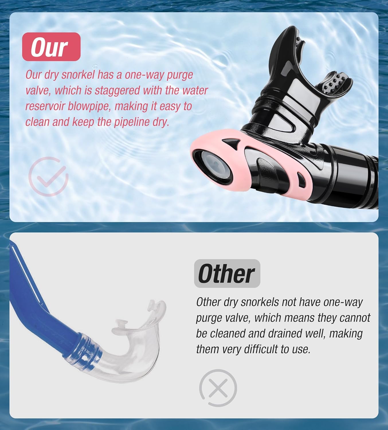 Aegend Dry Snorkel, Dive Mask Easy-Breath Free Diving Snorkel for Snorkeling Scuba Diving Freediving Swimming, with Top Dry Valve and Food-Grade Silicone Mouthpiece