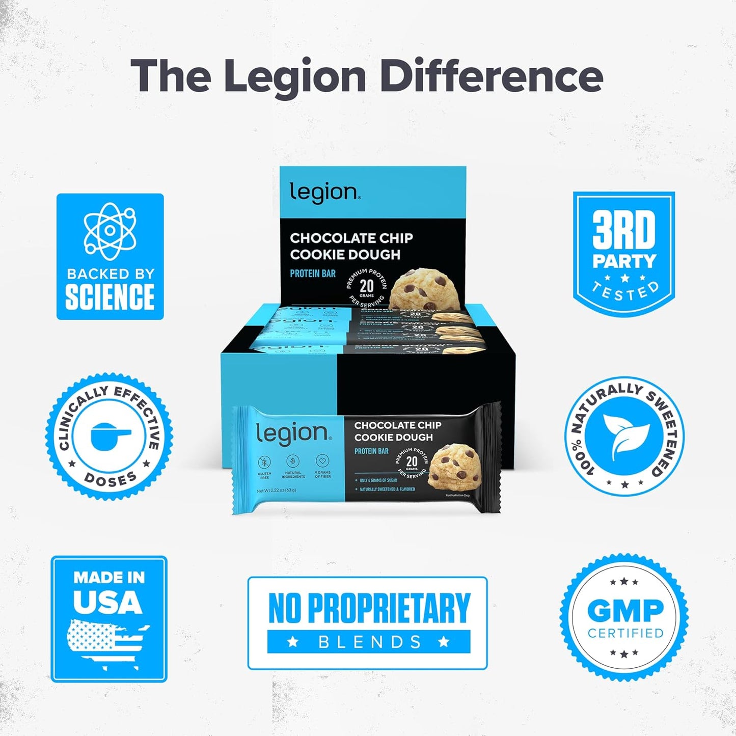 Legion Protein Bar Blueberry Muffin - 100% Whey Protein, Soy Free Protein Bars with Prebiotic Fiber - Low Fat Healthy Protein Bar - Gluten Free, Naturally Flavored, Low Sugar Protein Bars (12 Count)